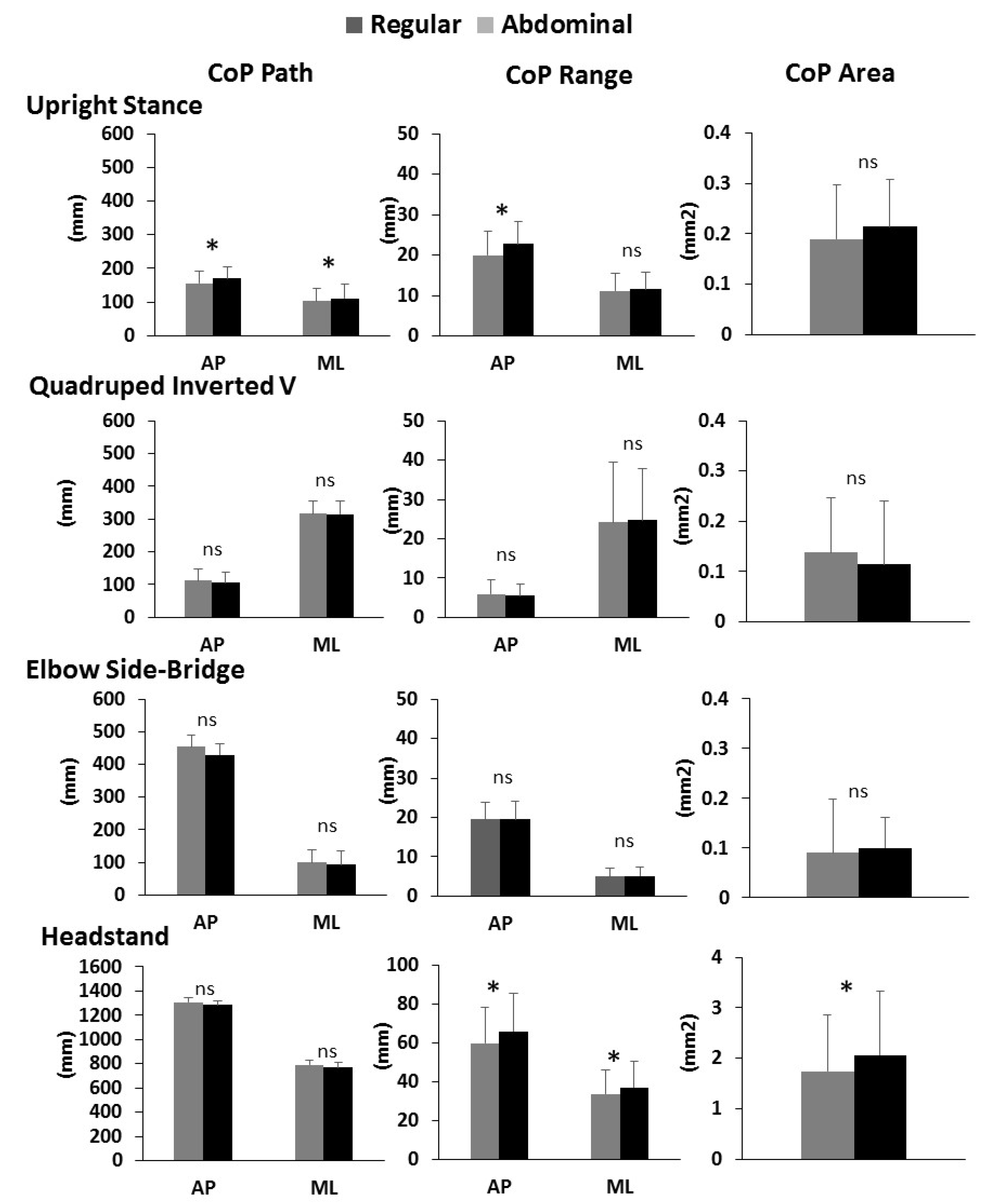 Biomechanics 02 00037 g004