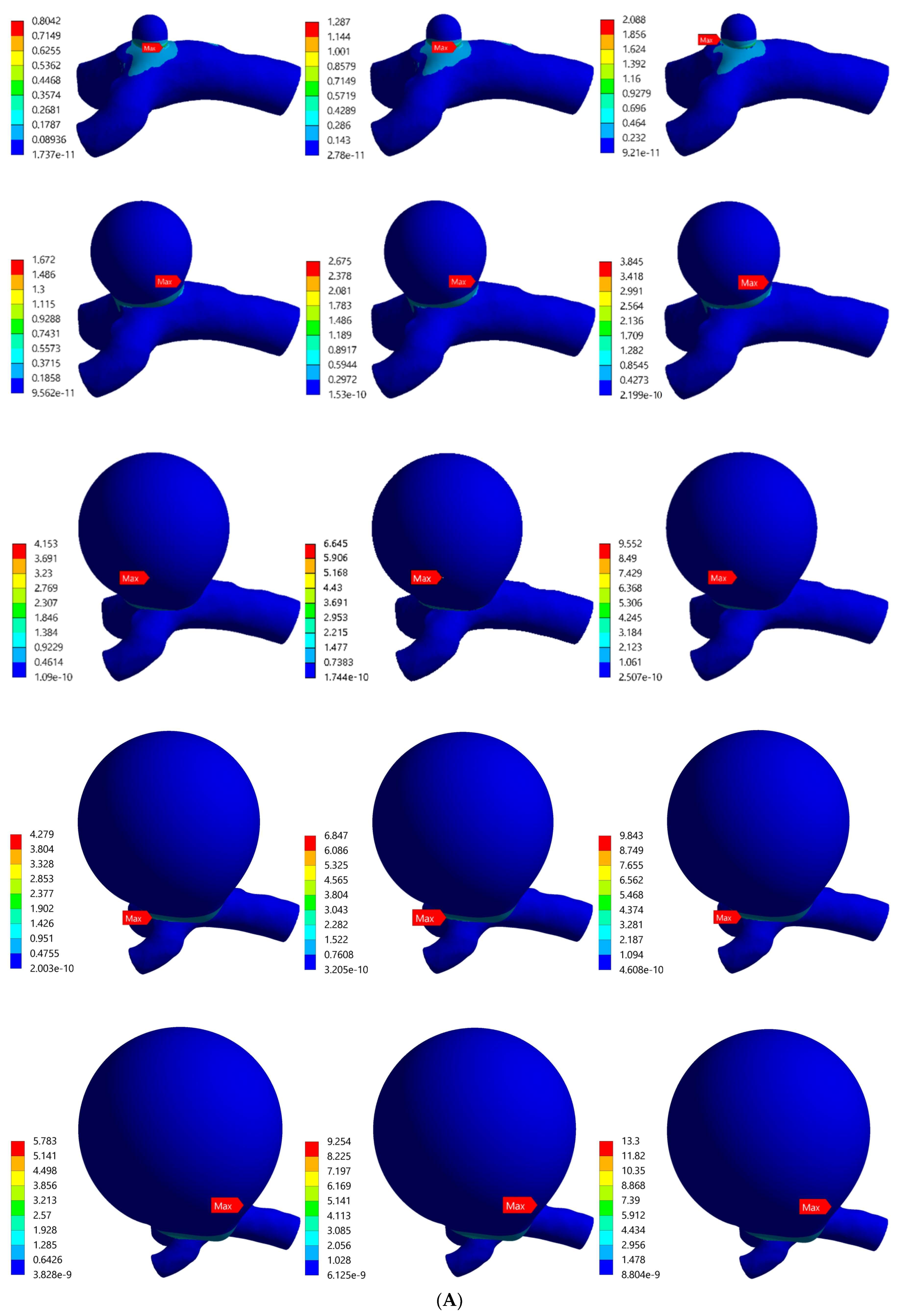 Biomechanics 03 00002 g005a