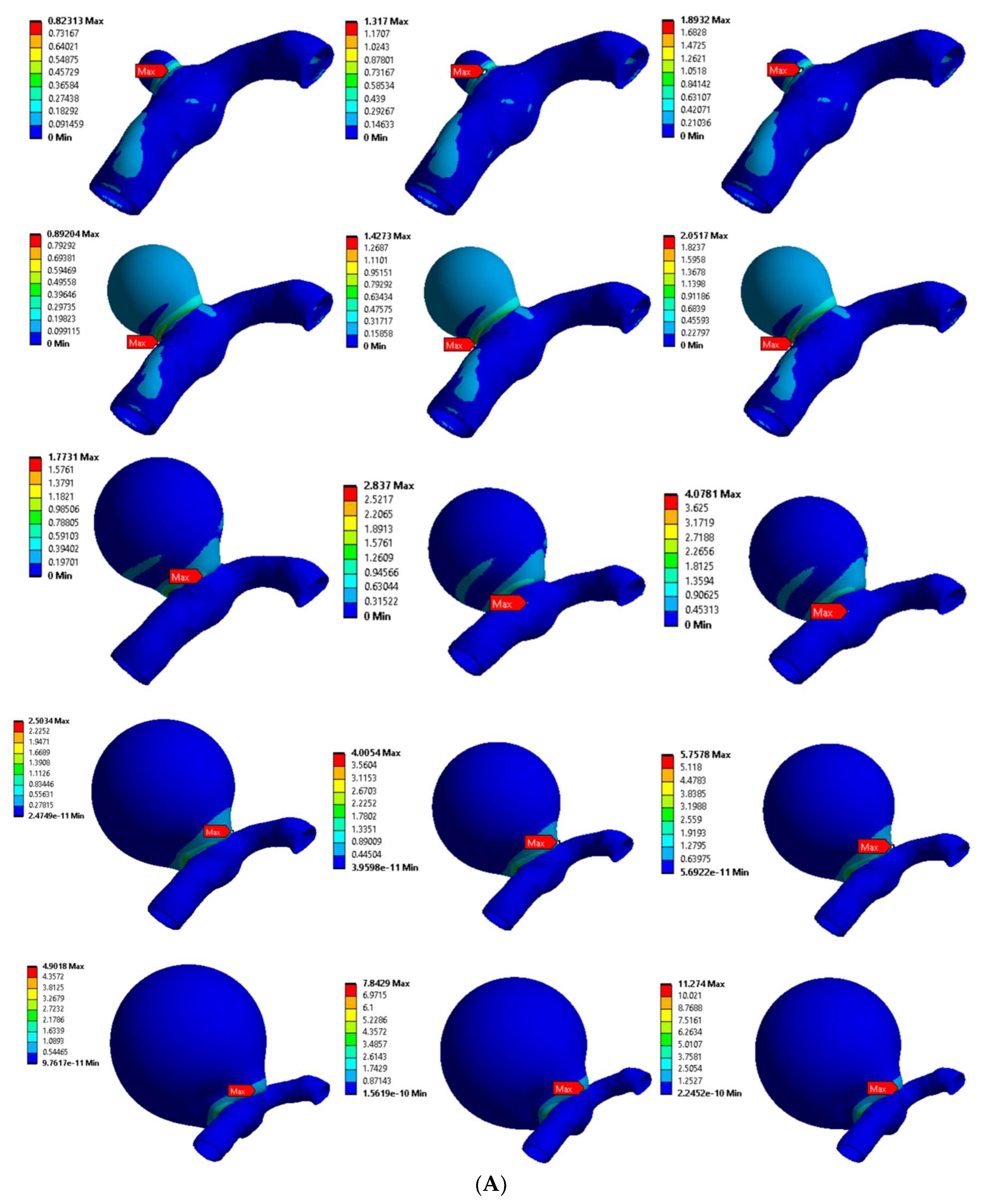 Biomechanics 03 00002 g006a