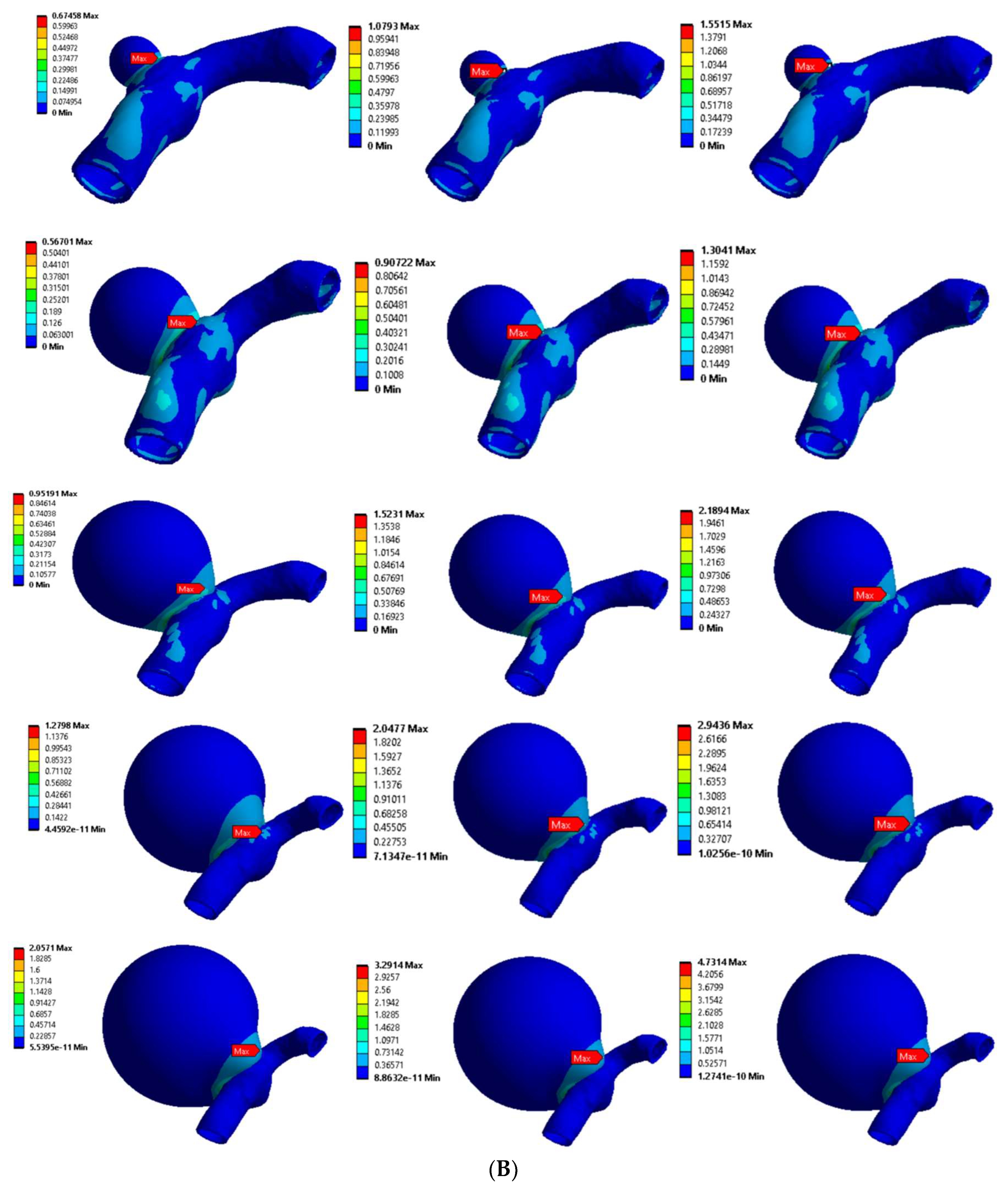 Biomechanics 03 00002 g006b