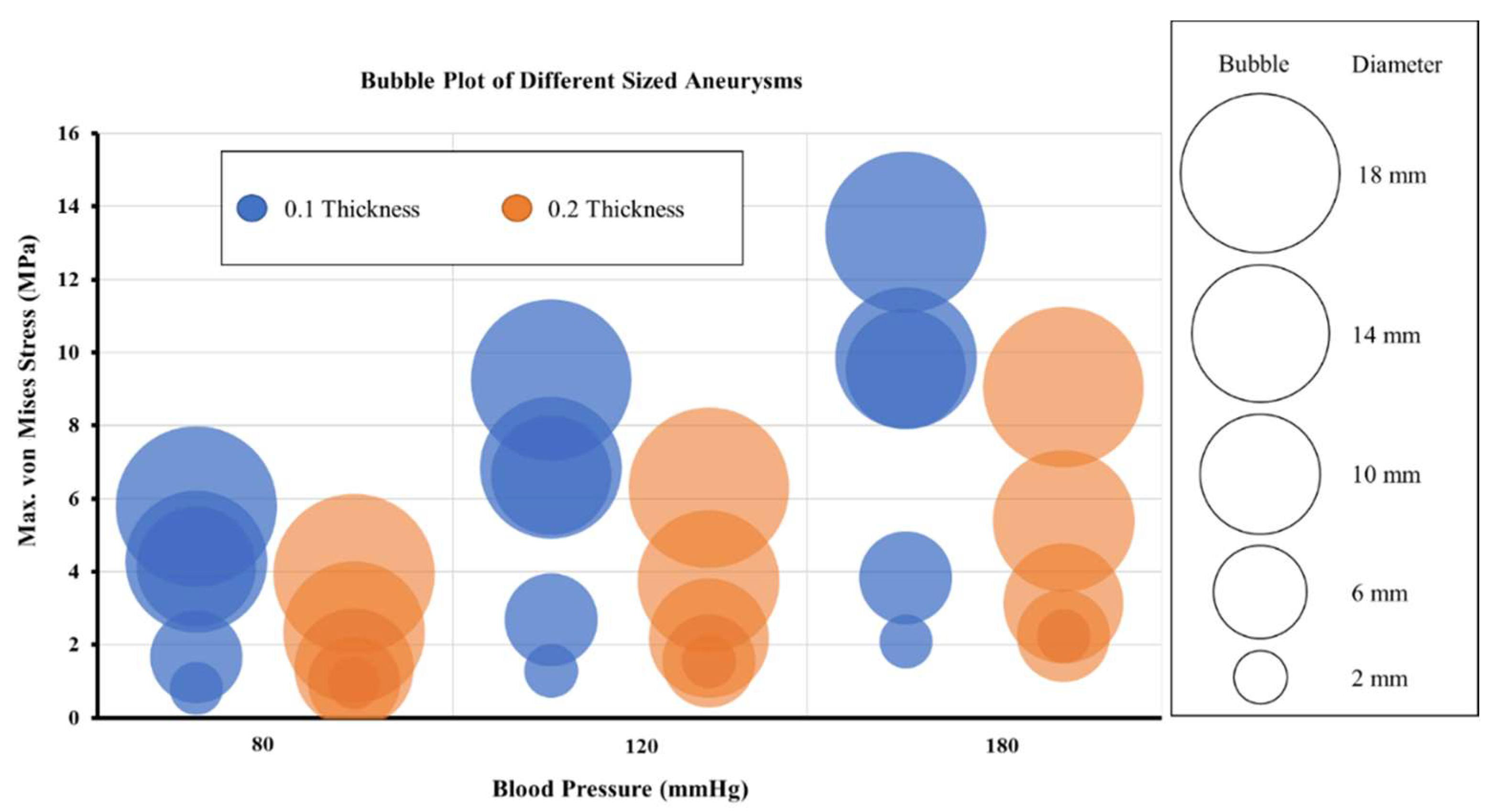 Biomechanics 03 00002 g008