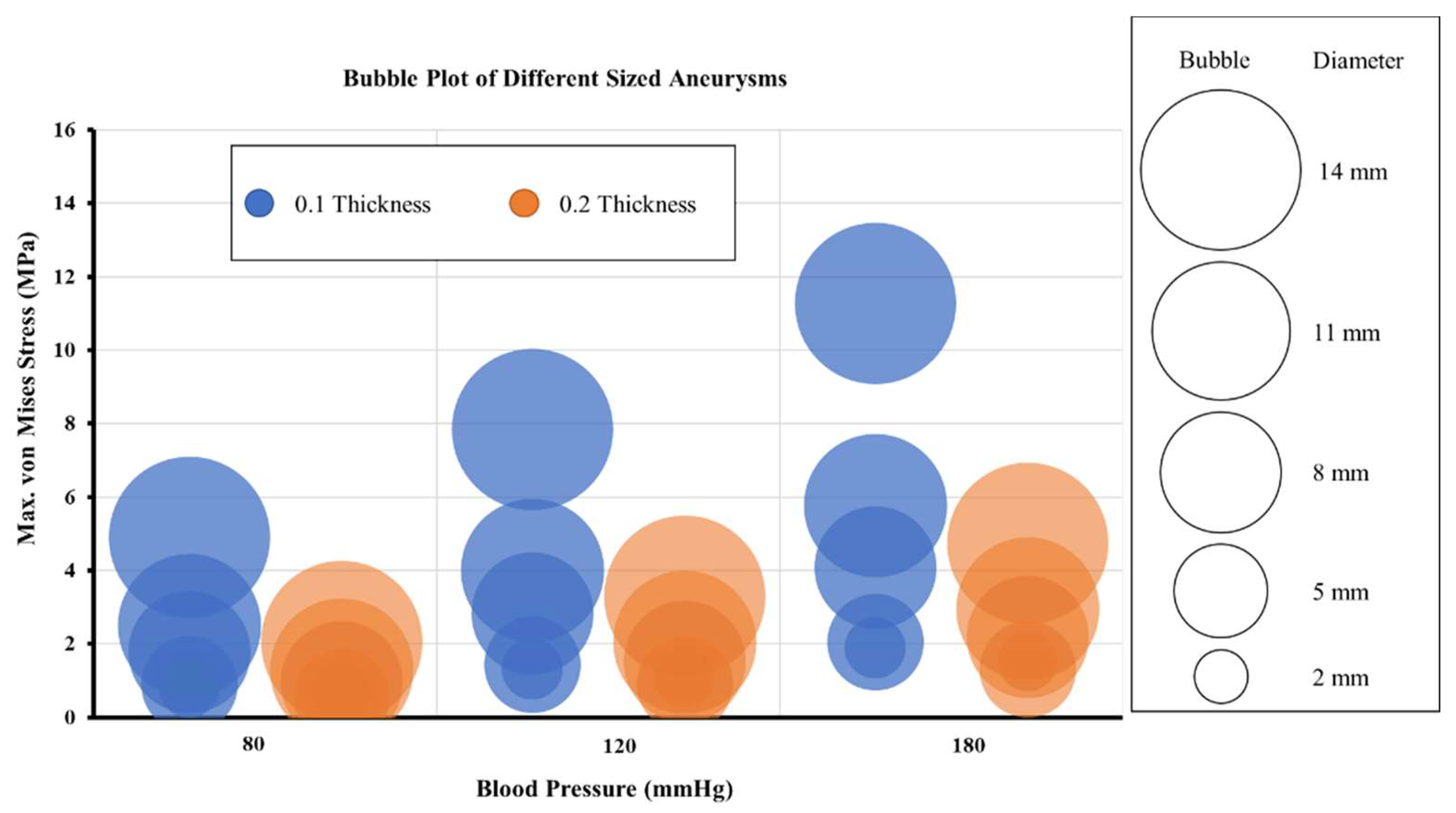 Biomechanics 03 00002 g009