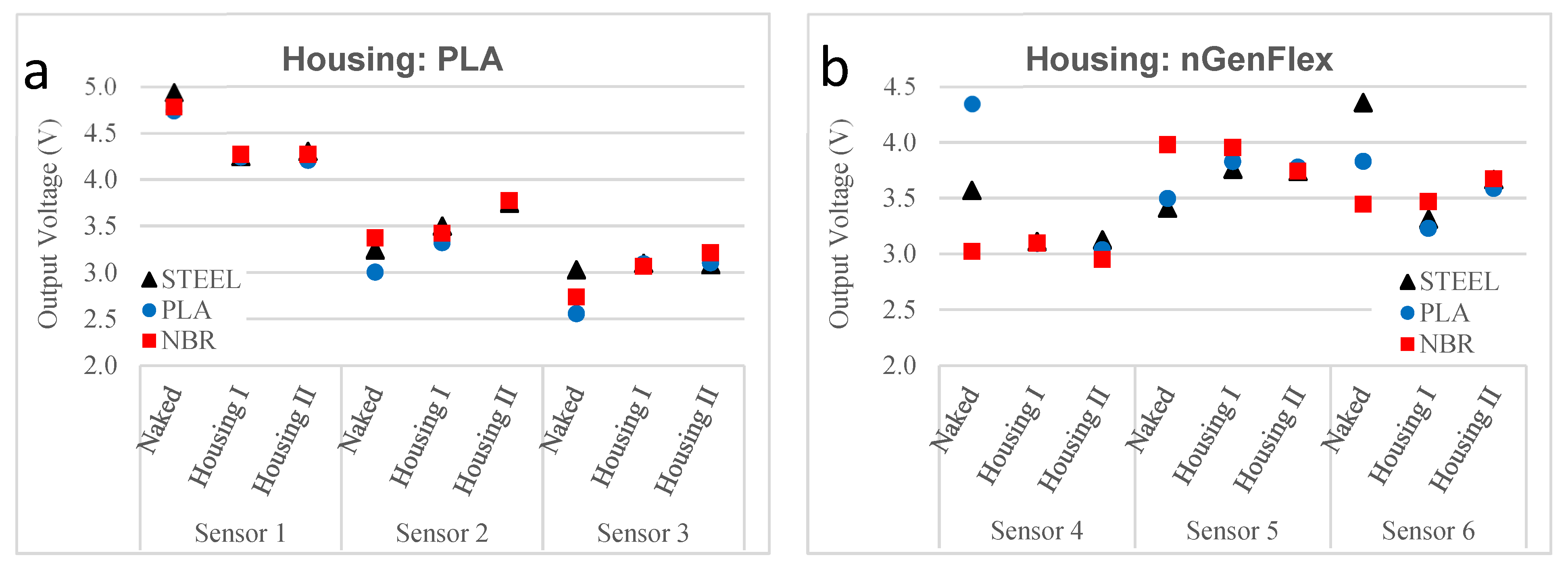 Biomechanics 03 00011 g004