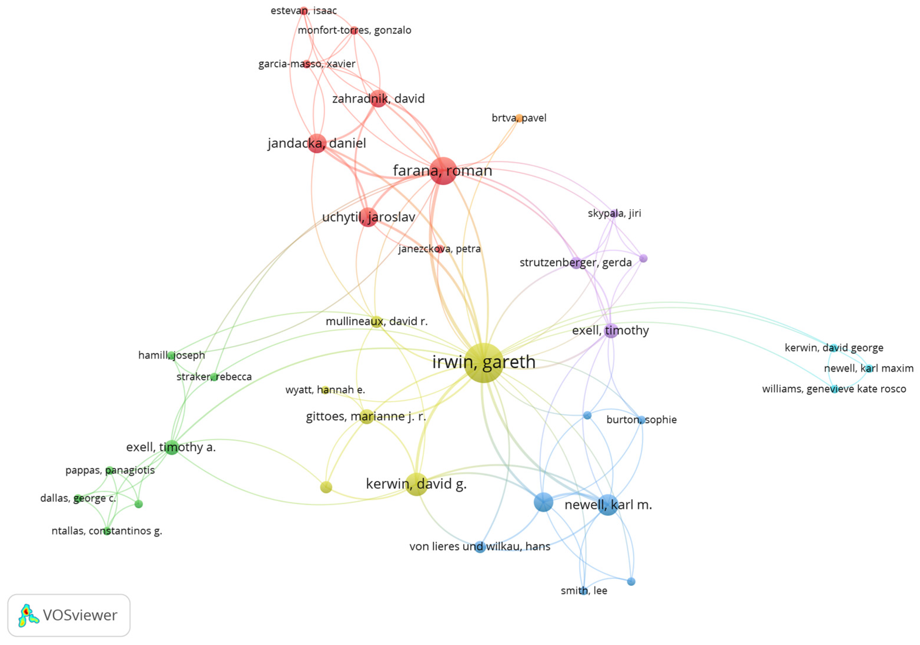 Biomechanics 03 00039 g004