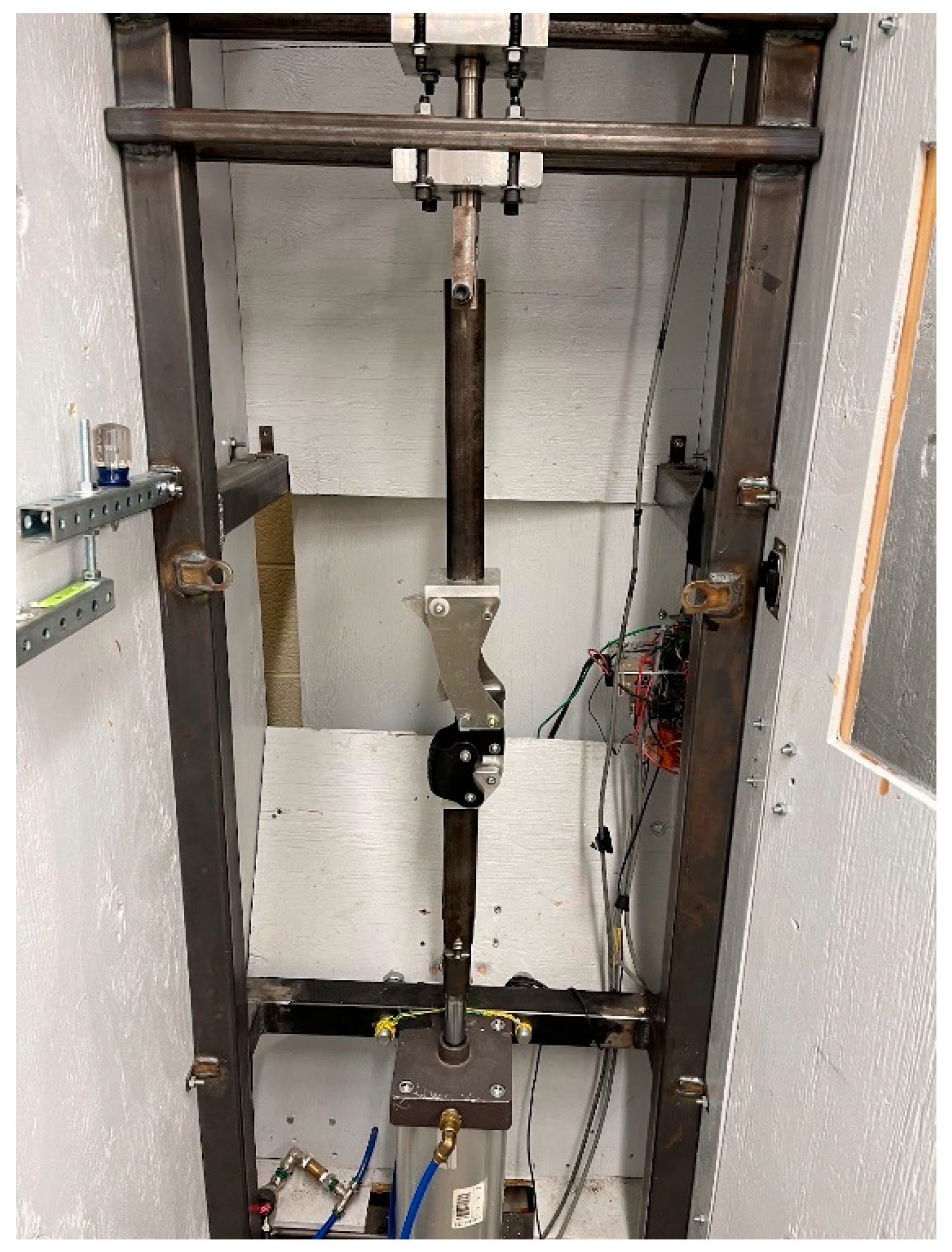 Biomechanics 03 00040 g003