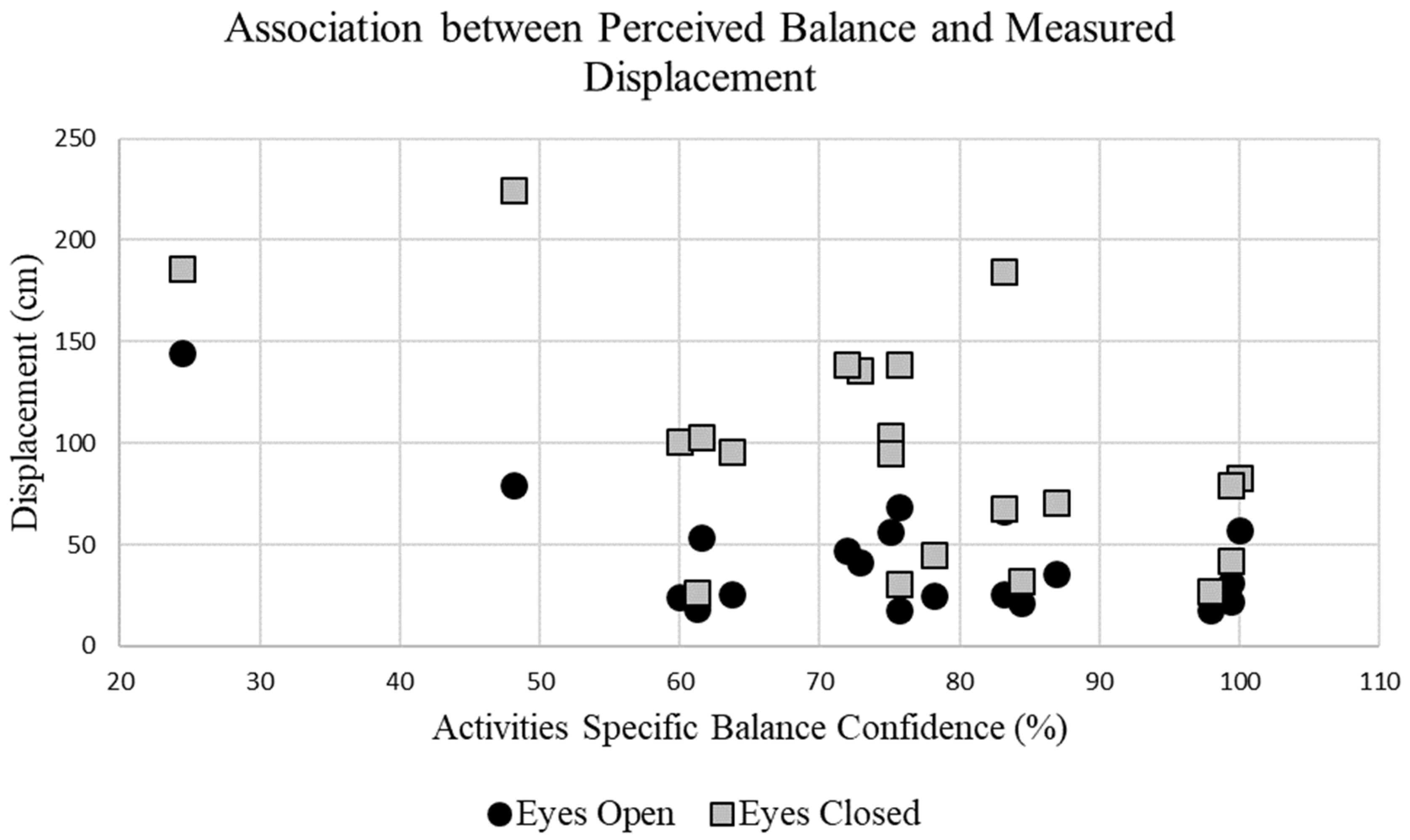 Biomechanics 03 00045 g001
