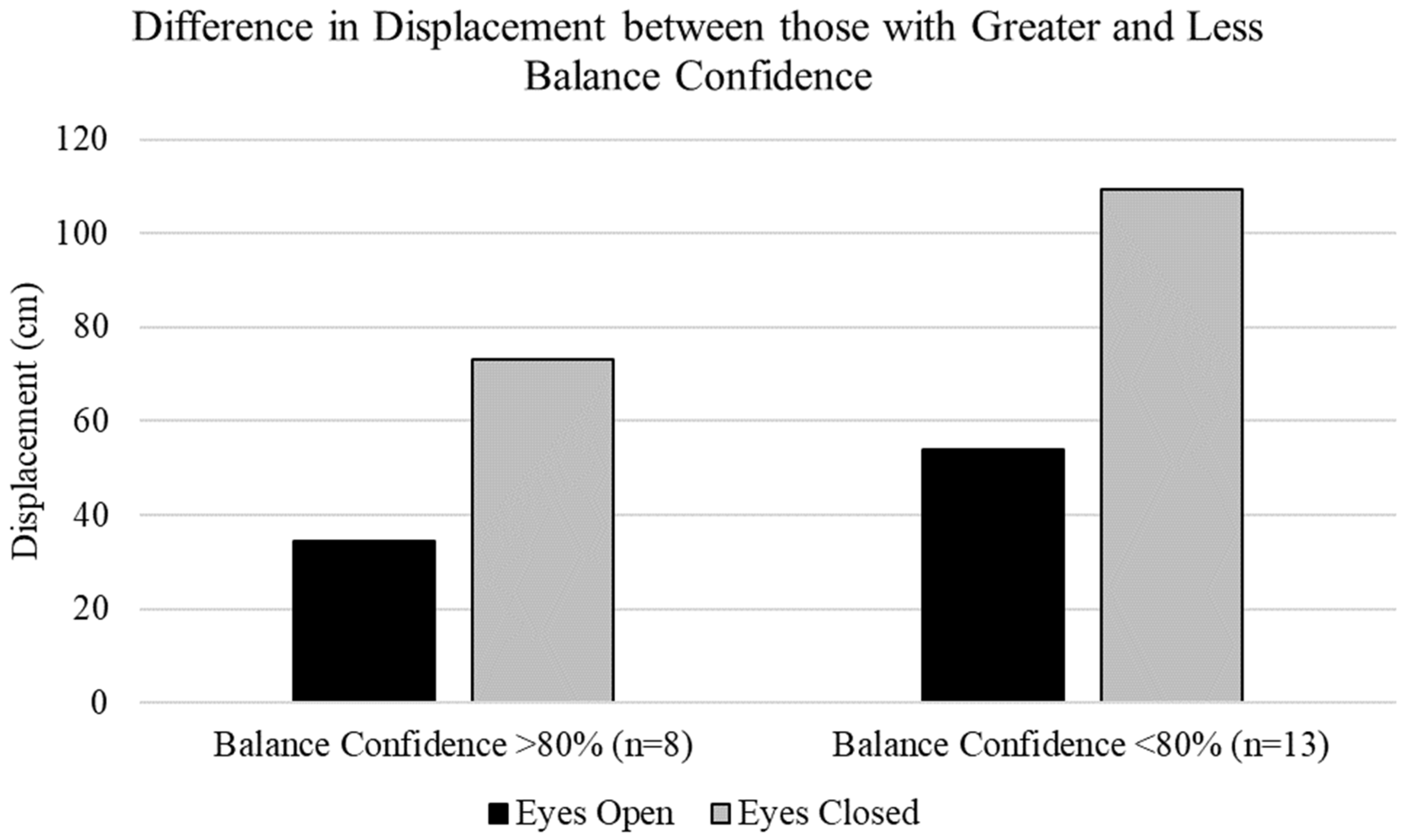 Biomechanics 03 00045 g002