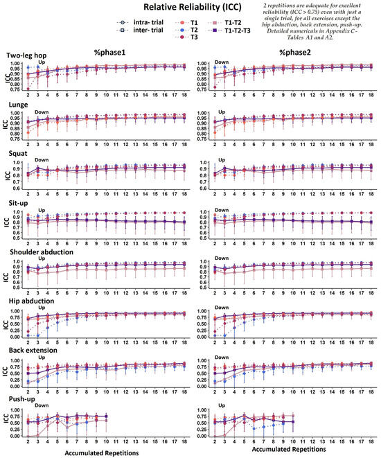 Biomechanics 04 00006 g0a4