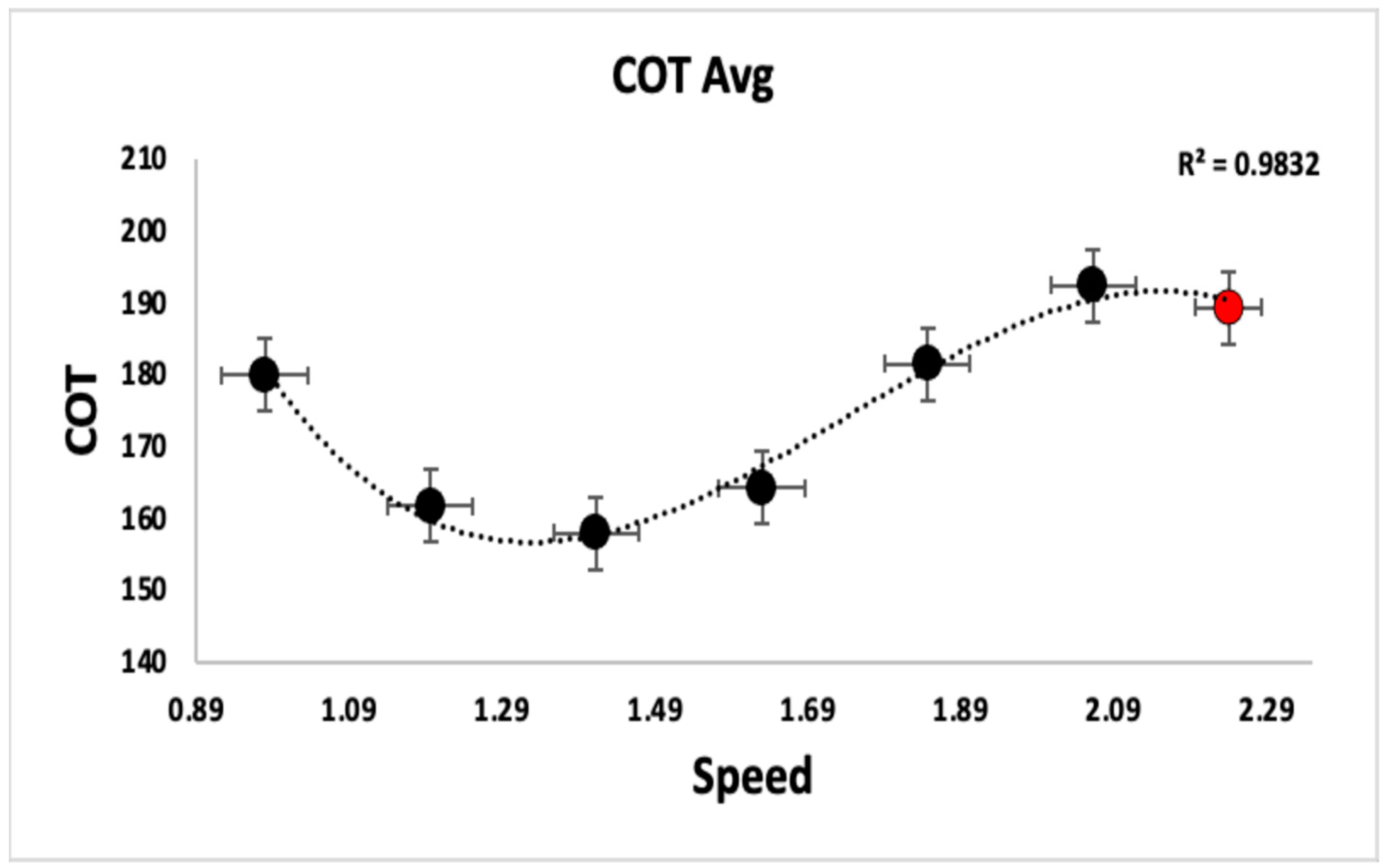 Biomechanics 04 00016 g002