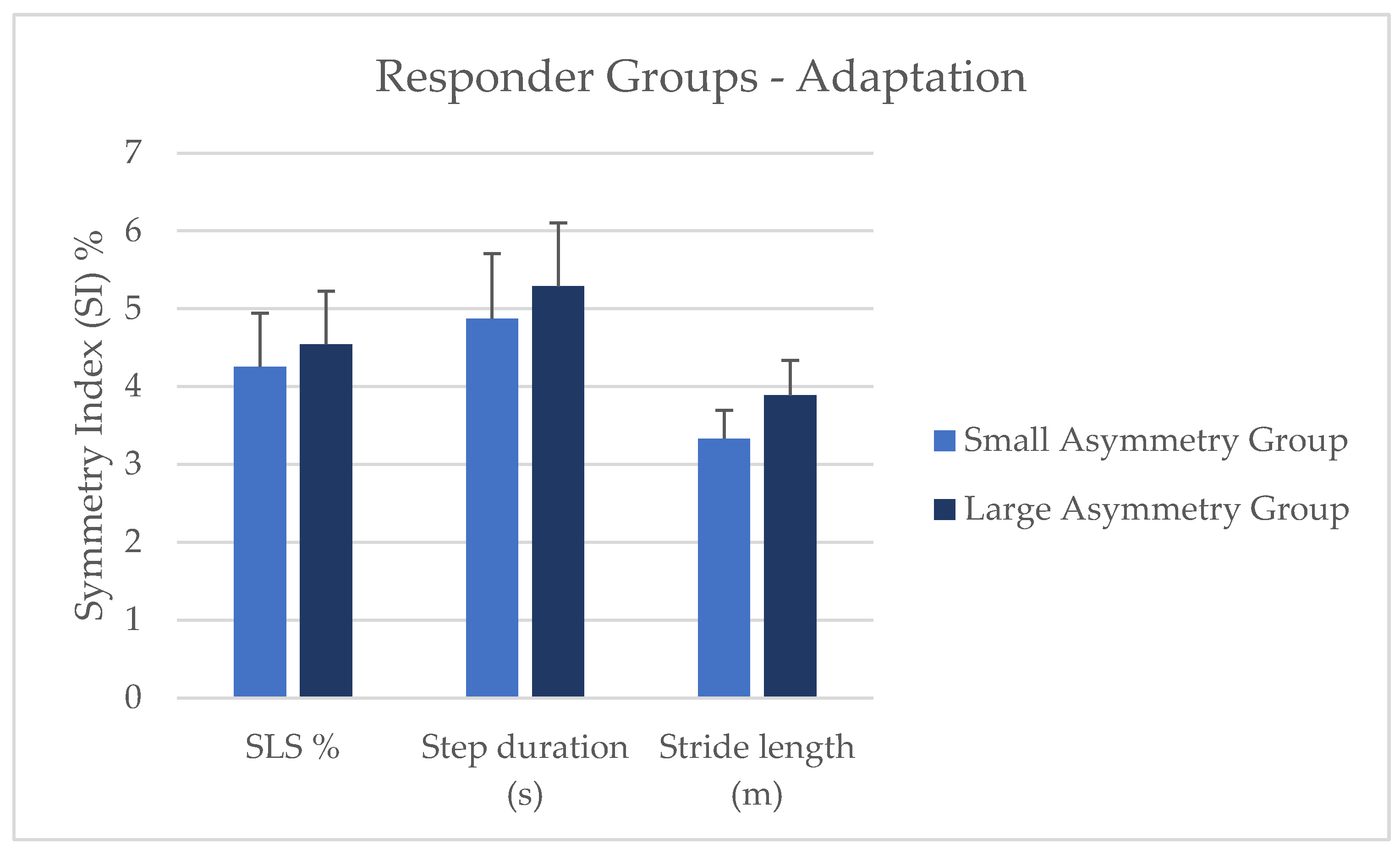 Biomechanics 04 00024 g004