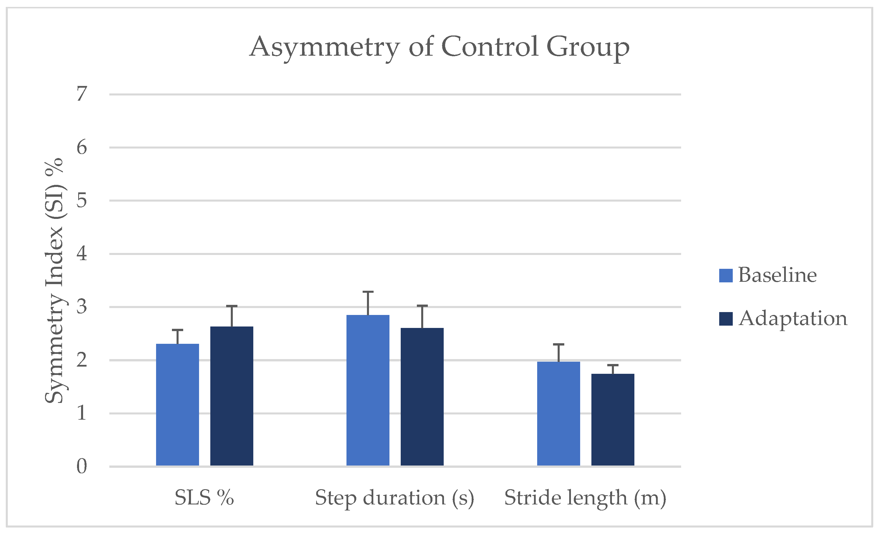 Biomechanics 04 00024 g005
