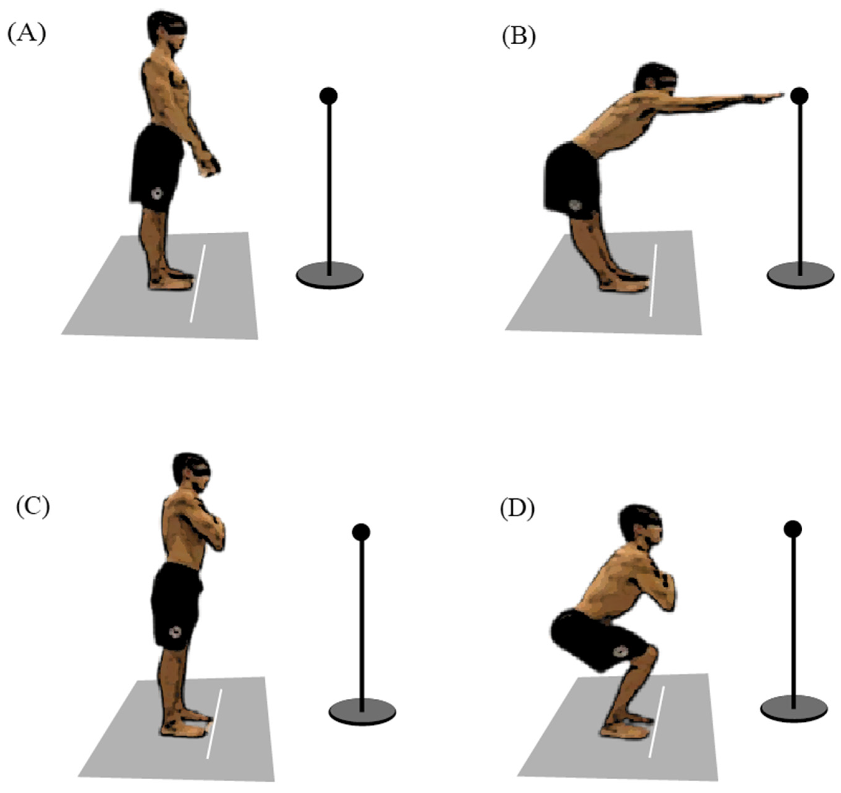Biomechanics 04 00030 g001 Biomechanics 04 00030 g001
