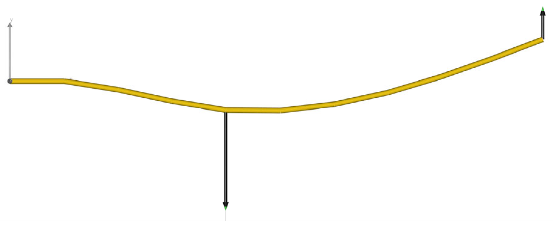 Biomechanics 04 00040 g009