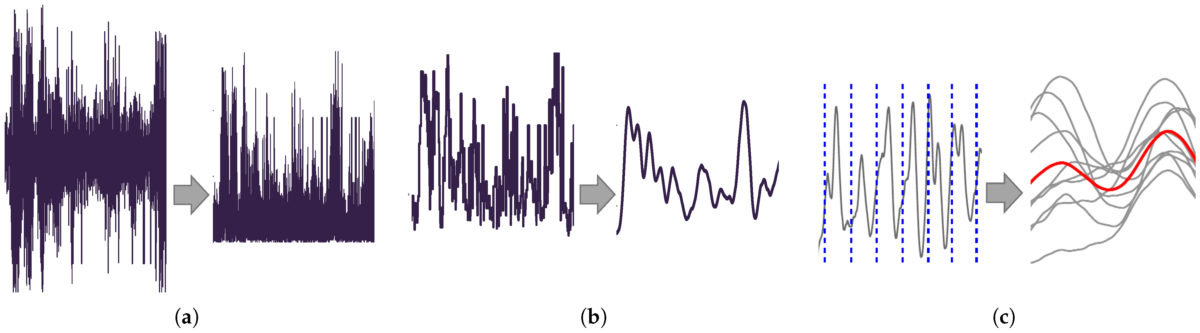 Biomechanics 05 00021 g003