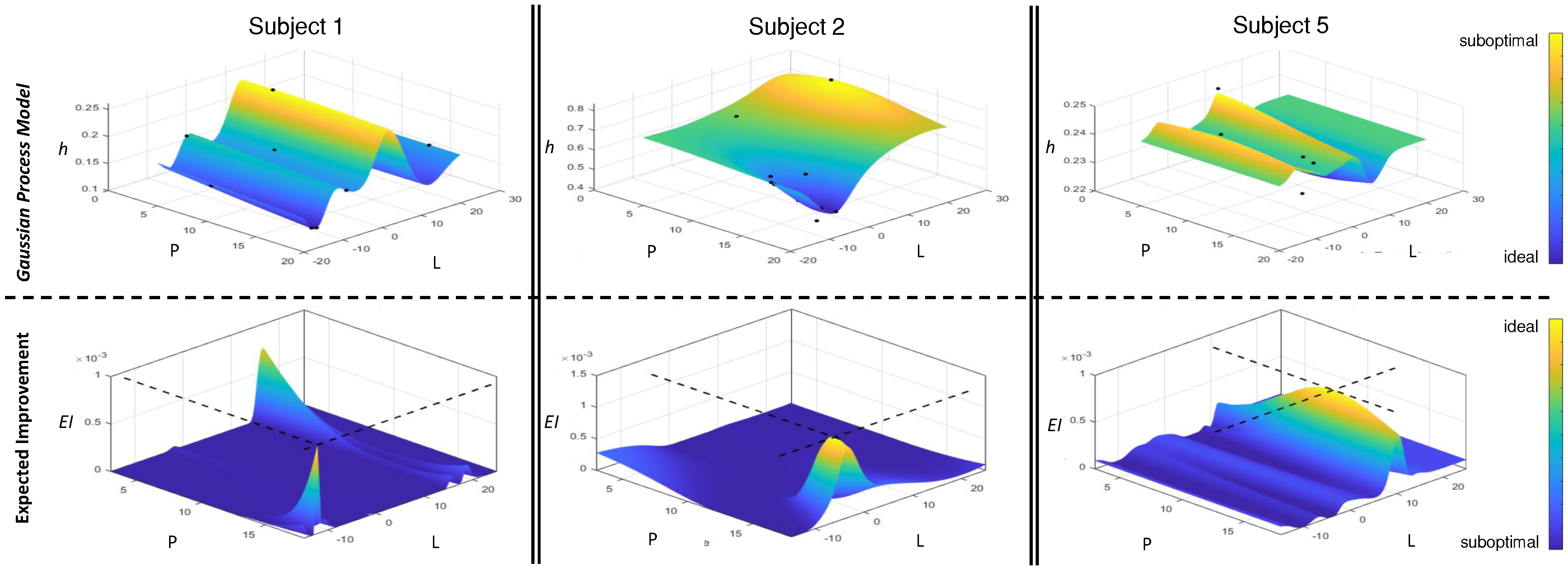 Biomechanics 05 00021 g007