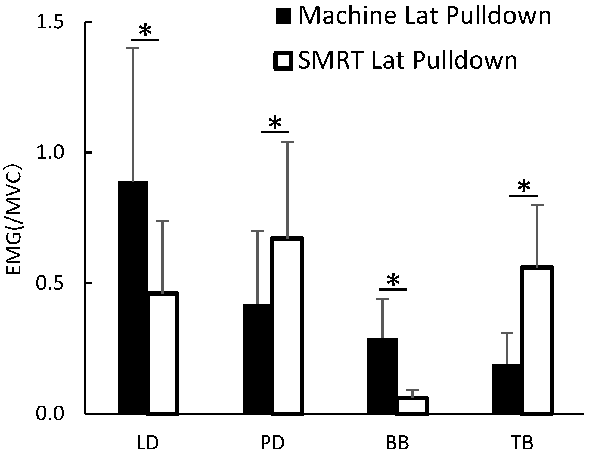 Biomechanics 05 00033 g004