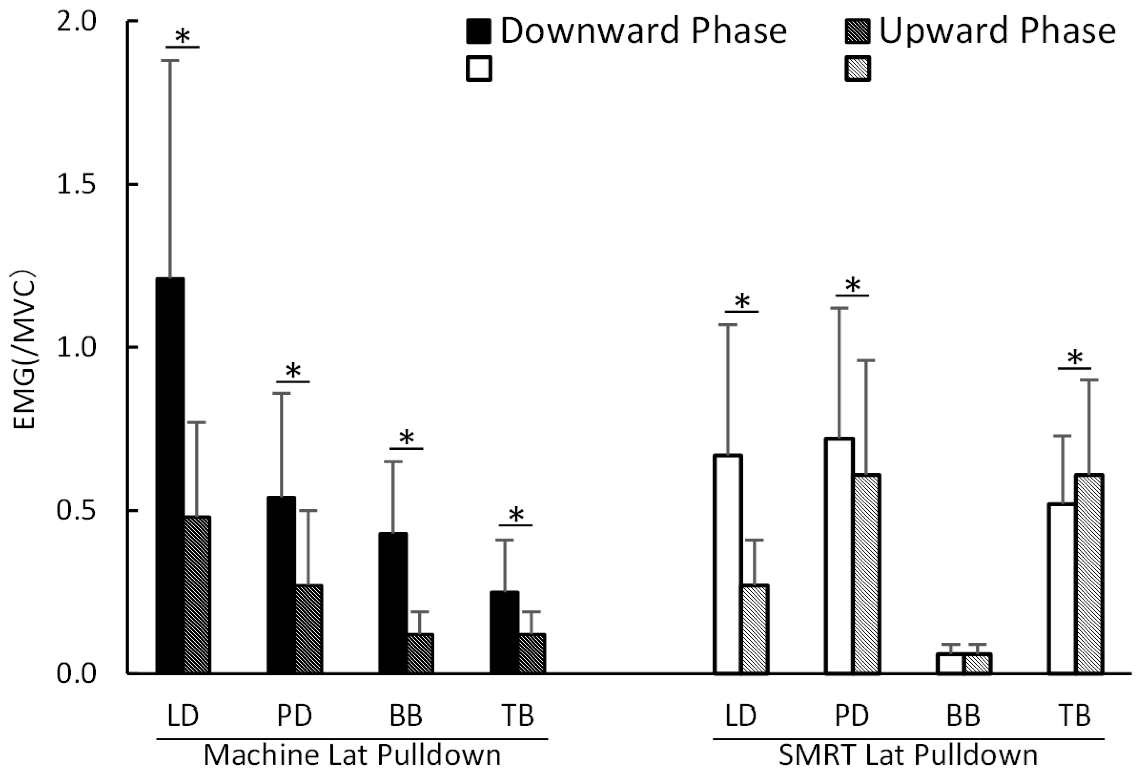 Biomechanics 05 00033 g005