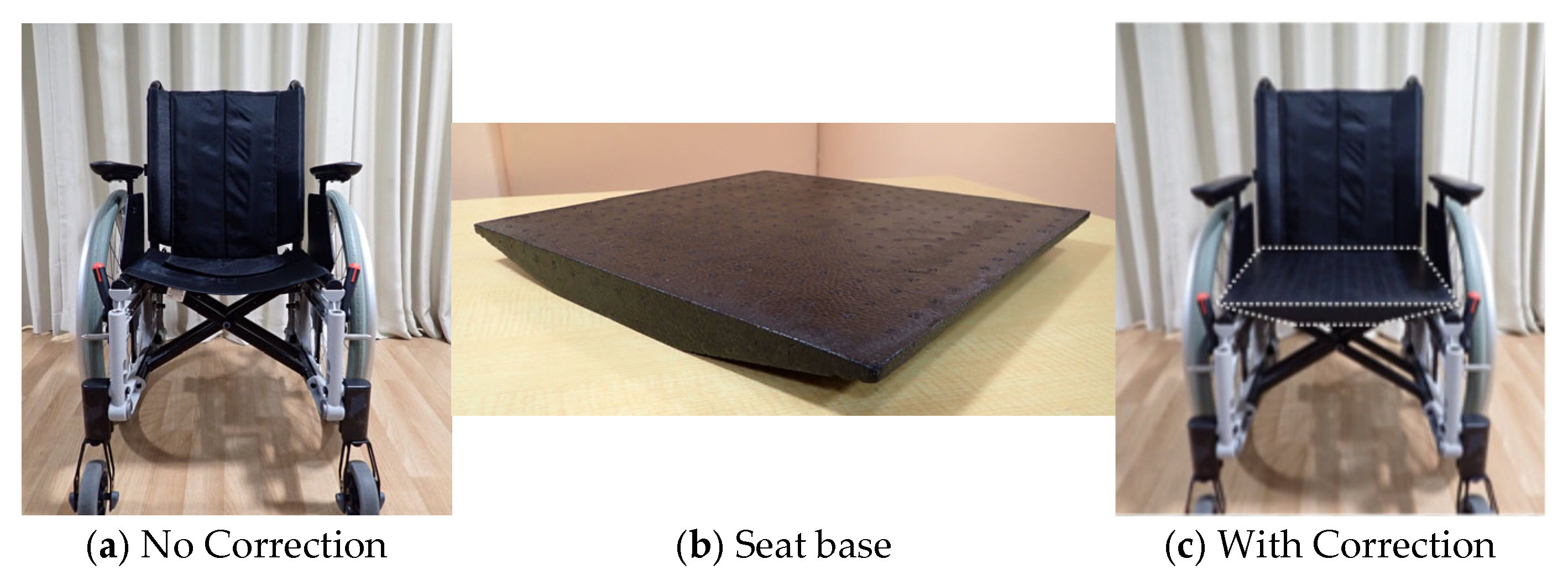 Biomechanics 05 00041 g003