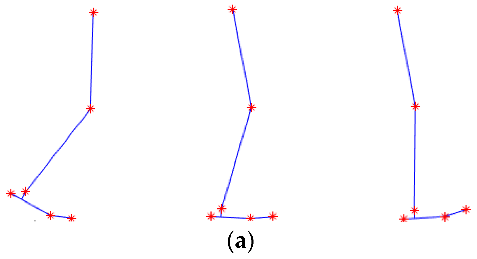 Biomechanics 05 00051 g011a Biomechanics 05 00051 g011a