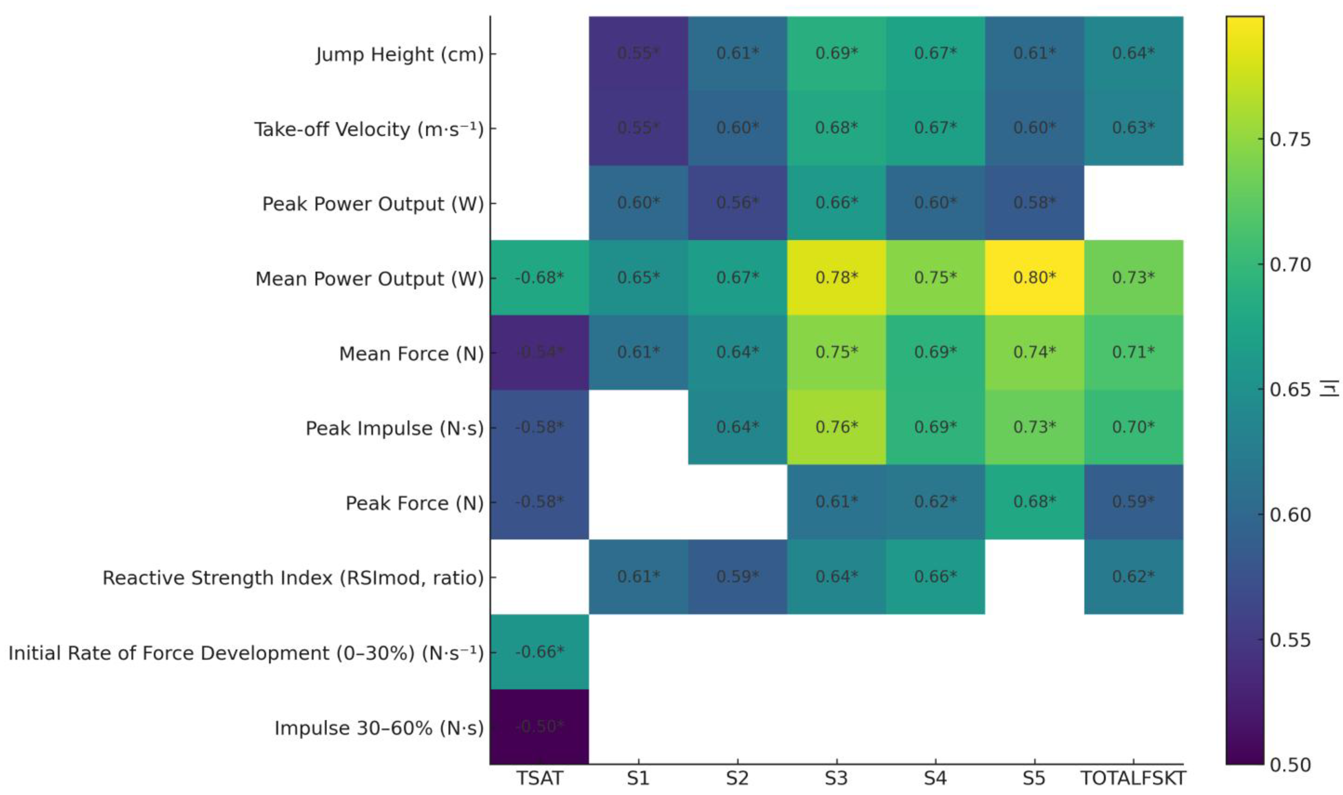 Biomechanics 05 00070 g001