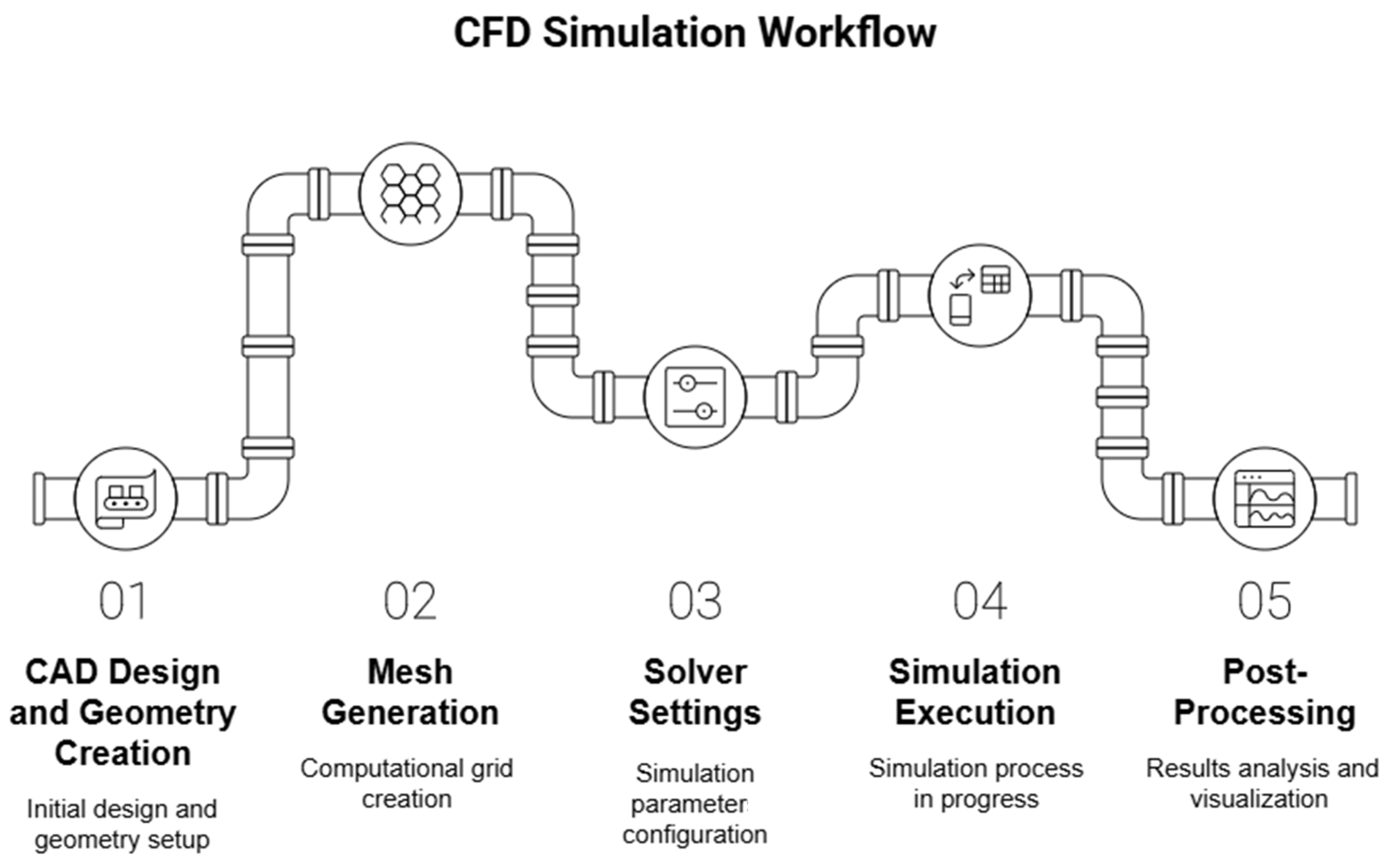 Biomechanics 05 00076 g002