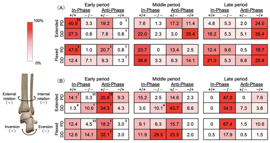 Biomechanics 05 00087 g001