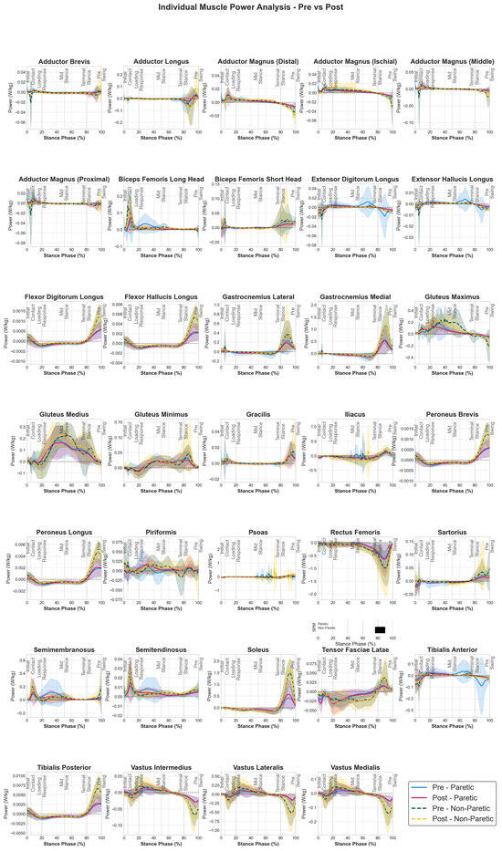 Biomechanics 05 00097 g0a2