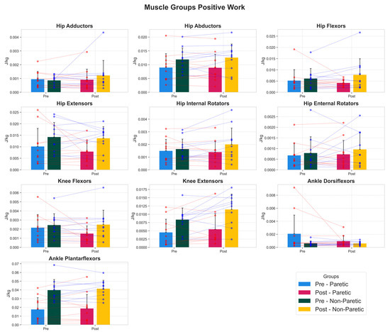 Biomechanics 05 00097 g0a4