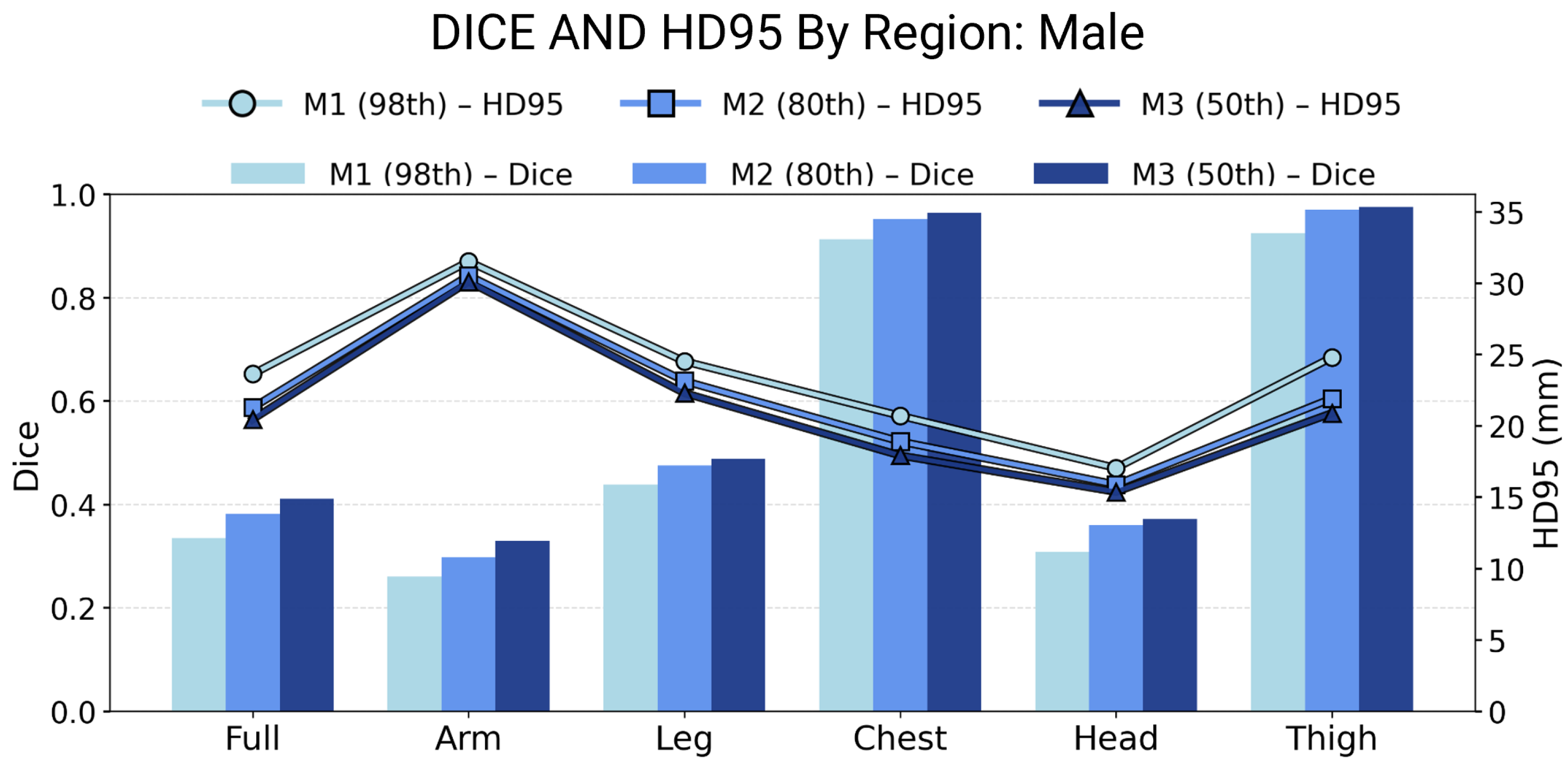 Biomechanics 06 00037 g007