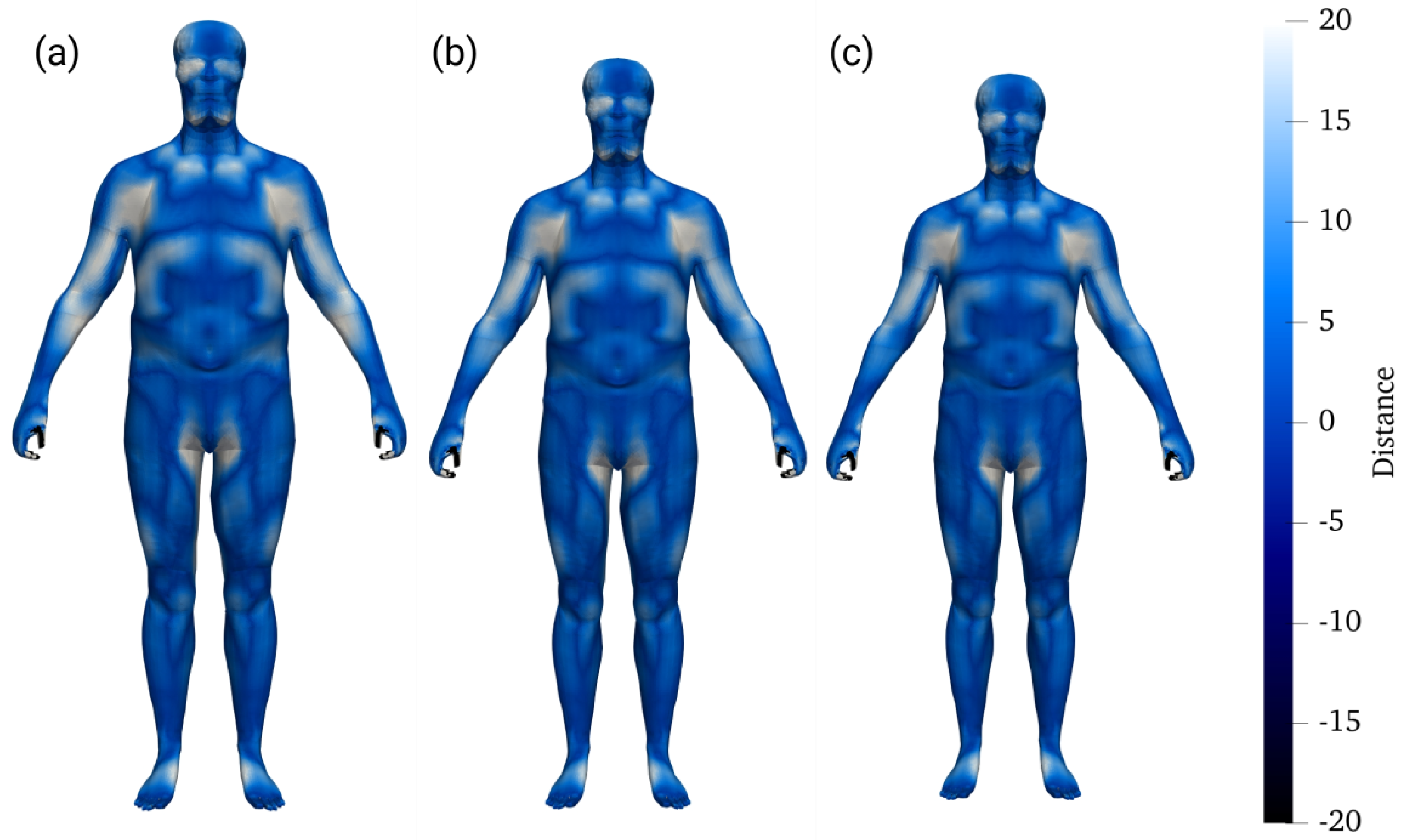 Biomechanics 06 00037 g009
