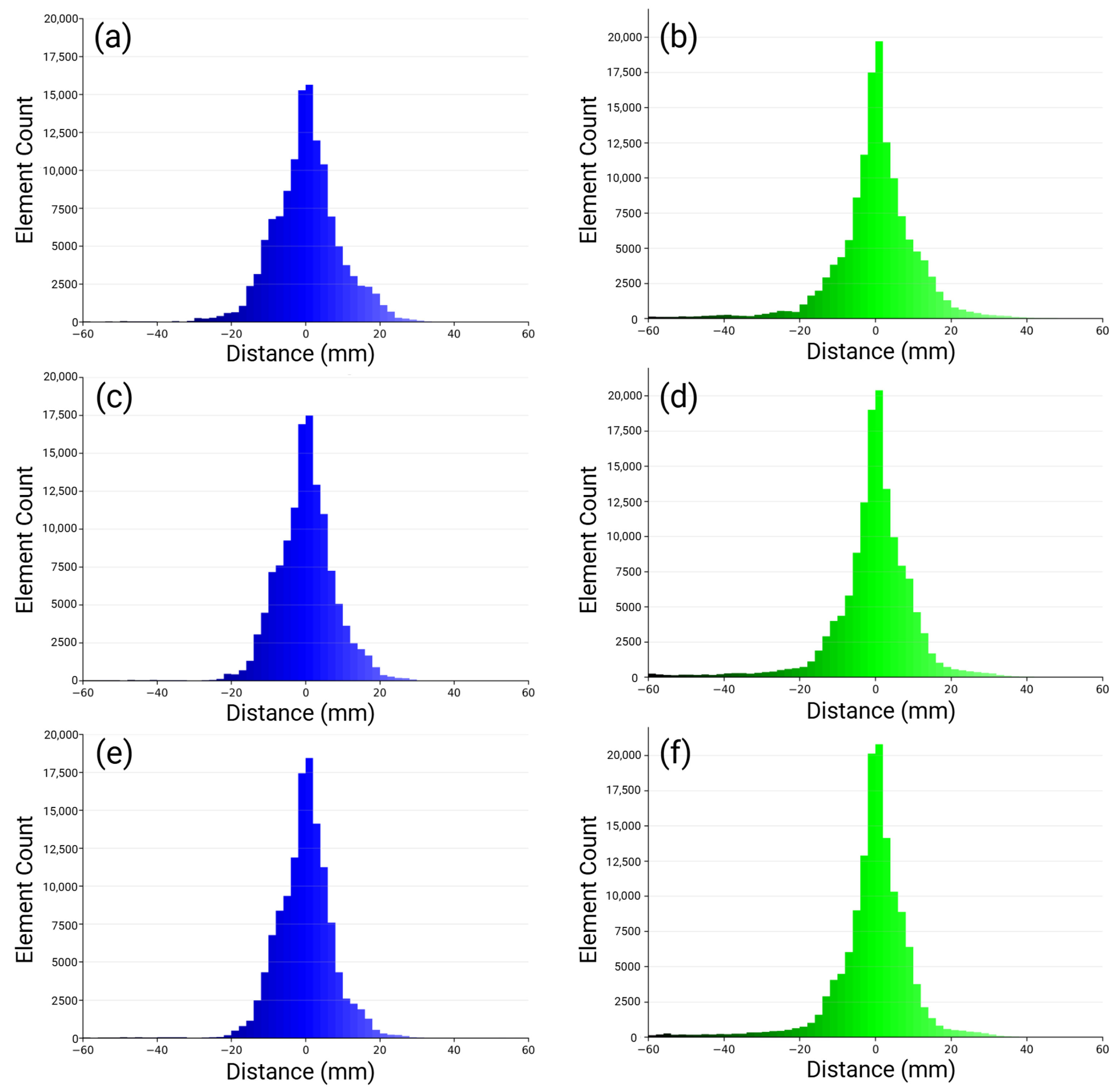 Biomechanics 06 00037 g011