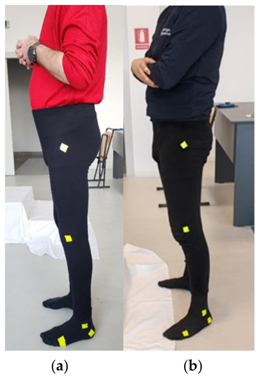 Biomechanics 06 00072 g005