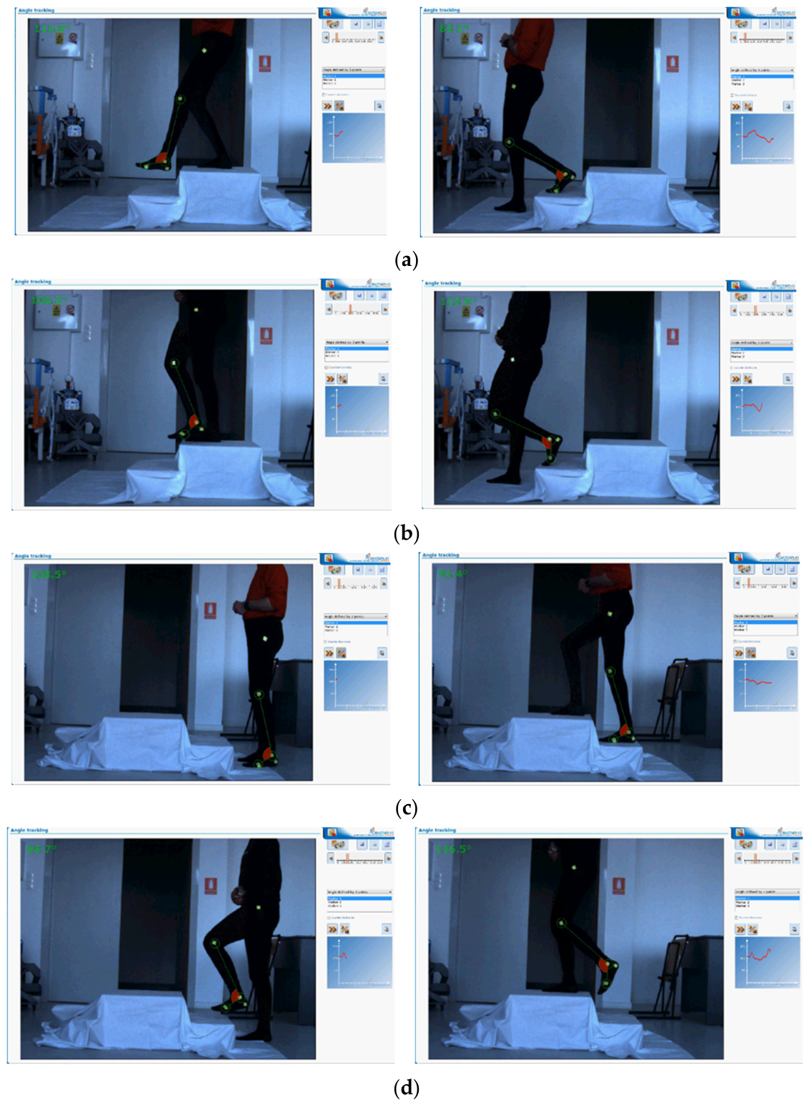 Biomechanics 06 00072 g007