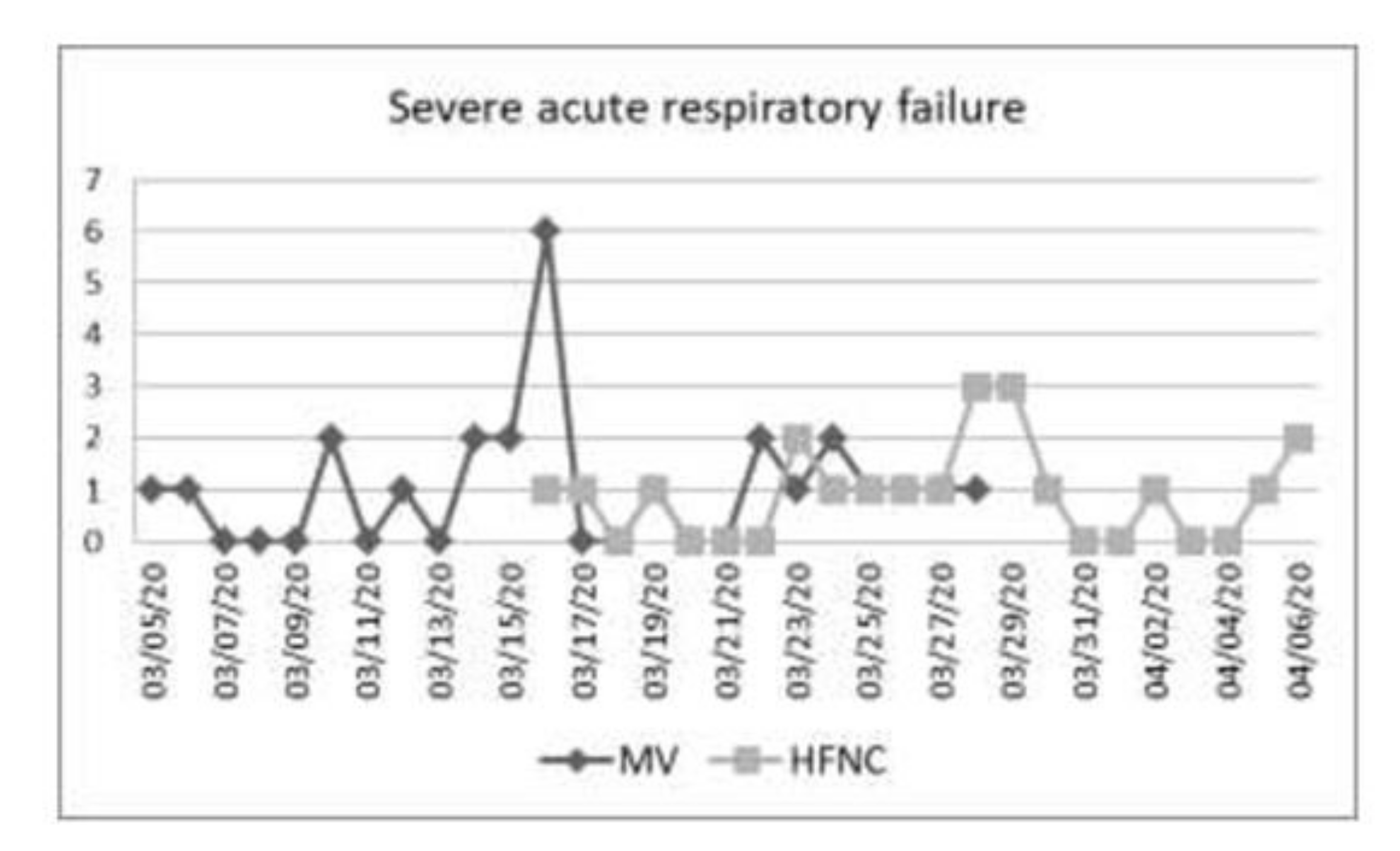 Biomed 01 00012 g003
