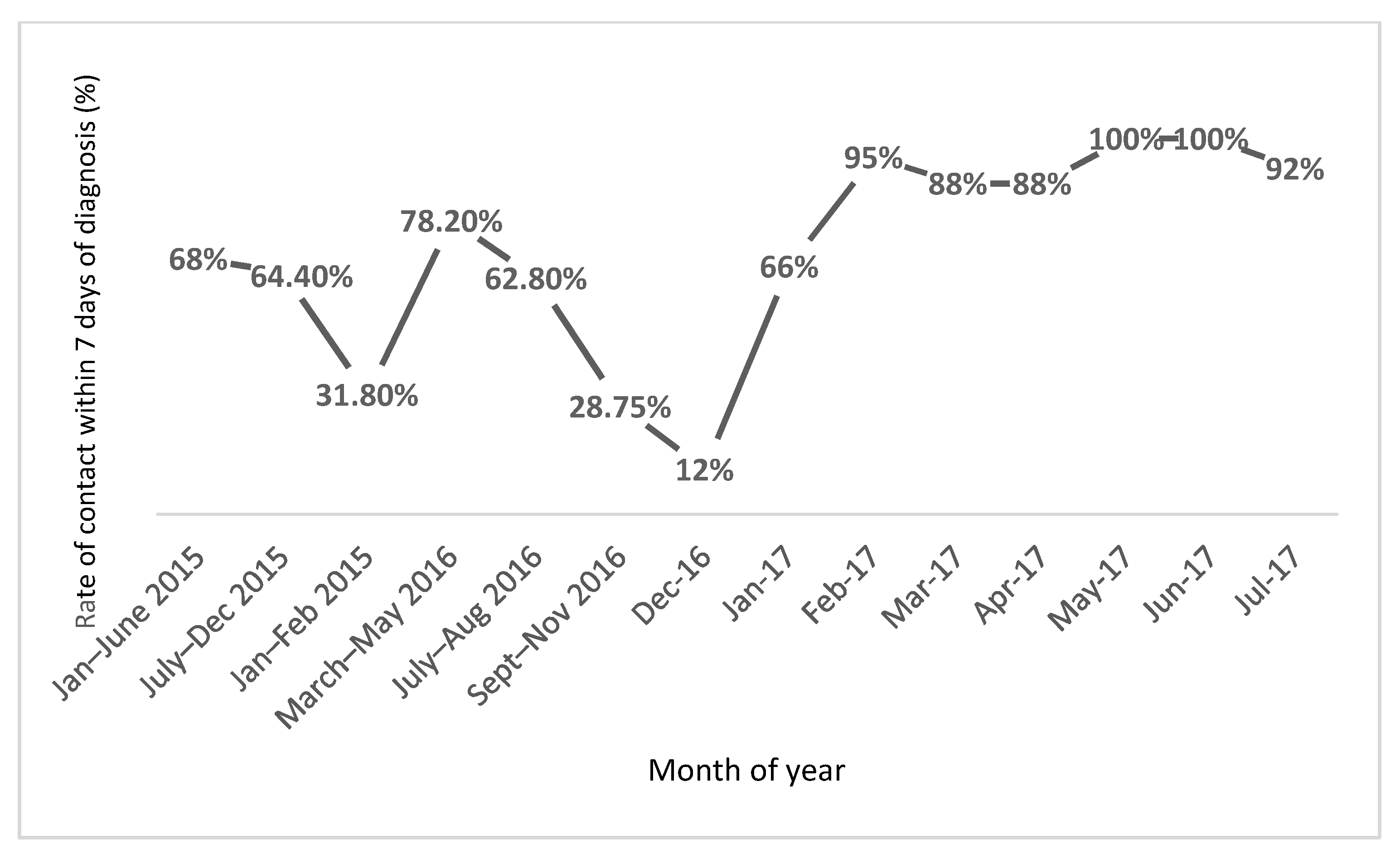 Biomed 02 00004 g002
