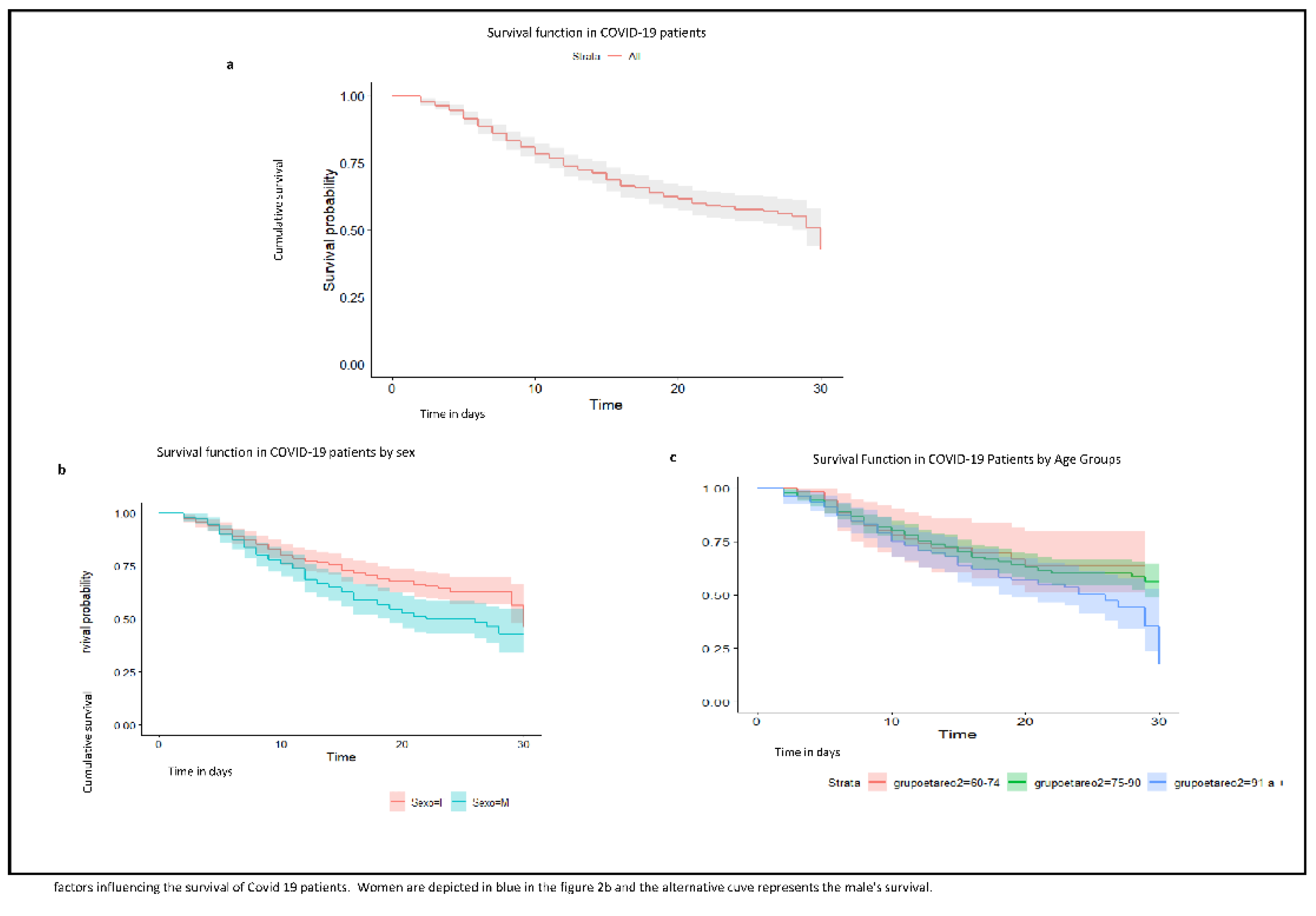 Biomed 02 00027 g002