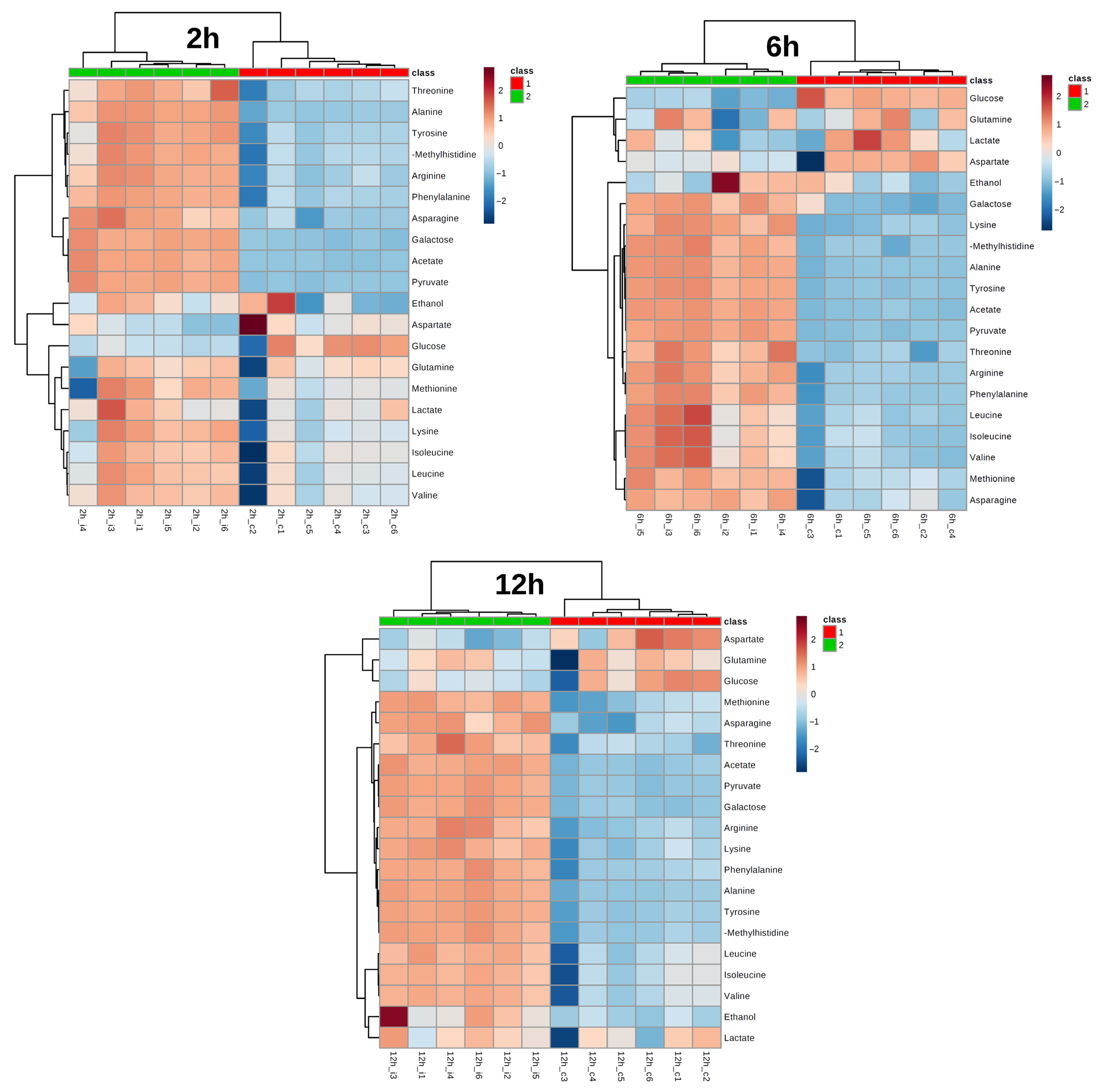 Biomed 03 00013 g004