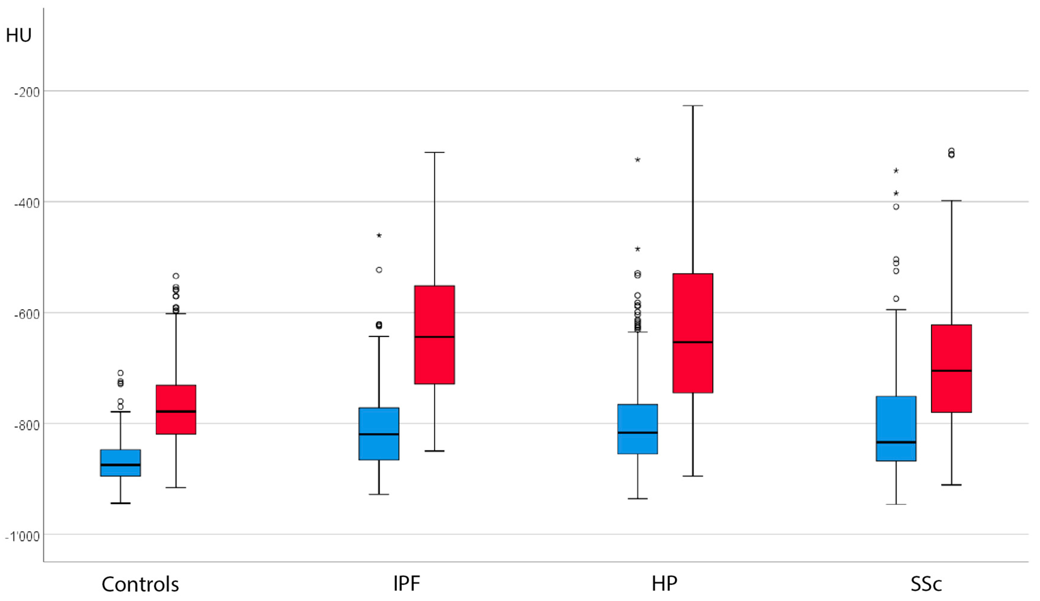 Biomed 03 00038 g002