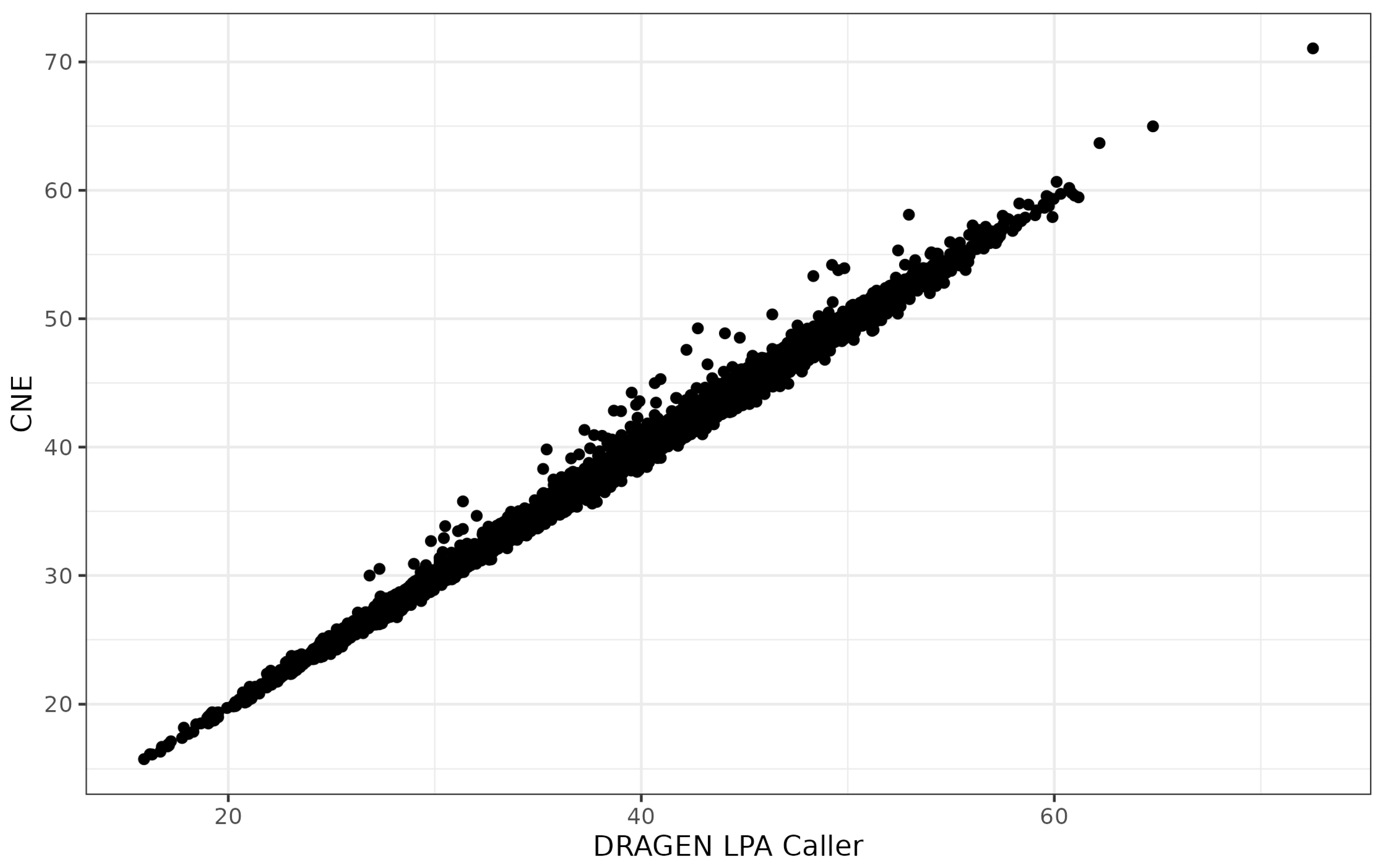 Biomed 04 00013 g003