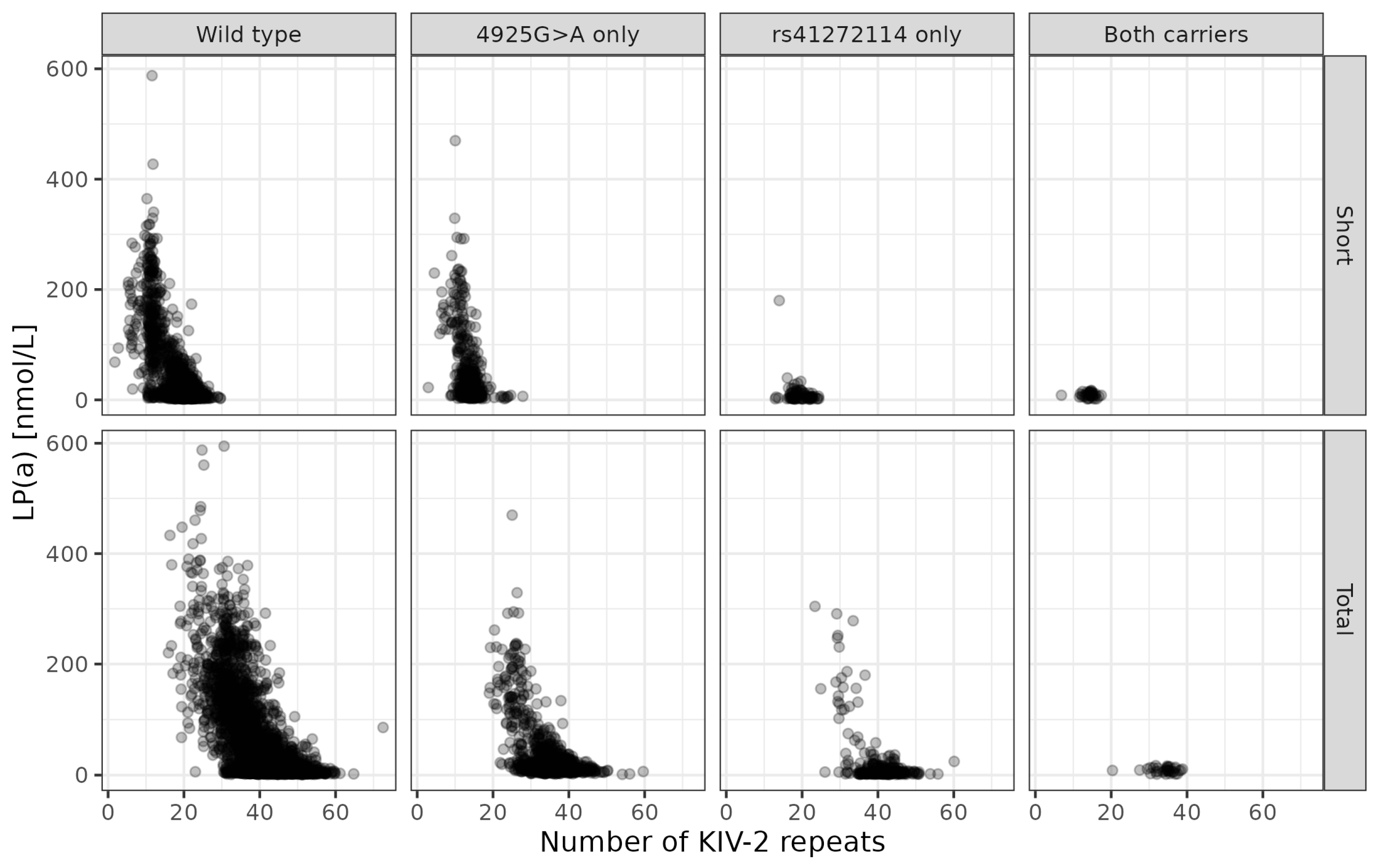 Biomed 04 00013 g005
