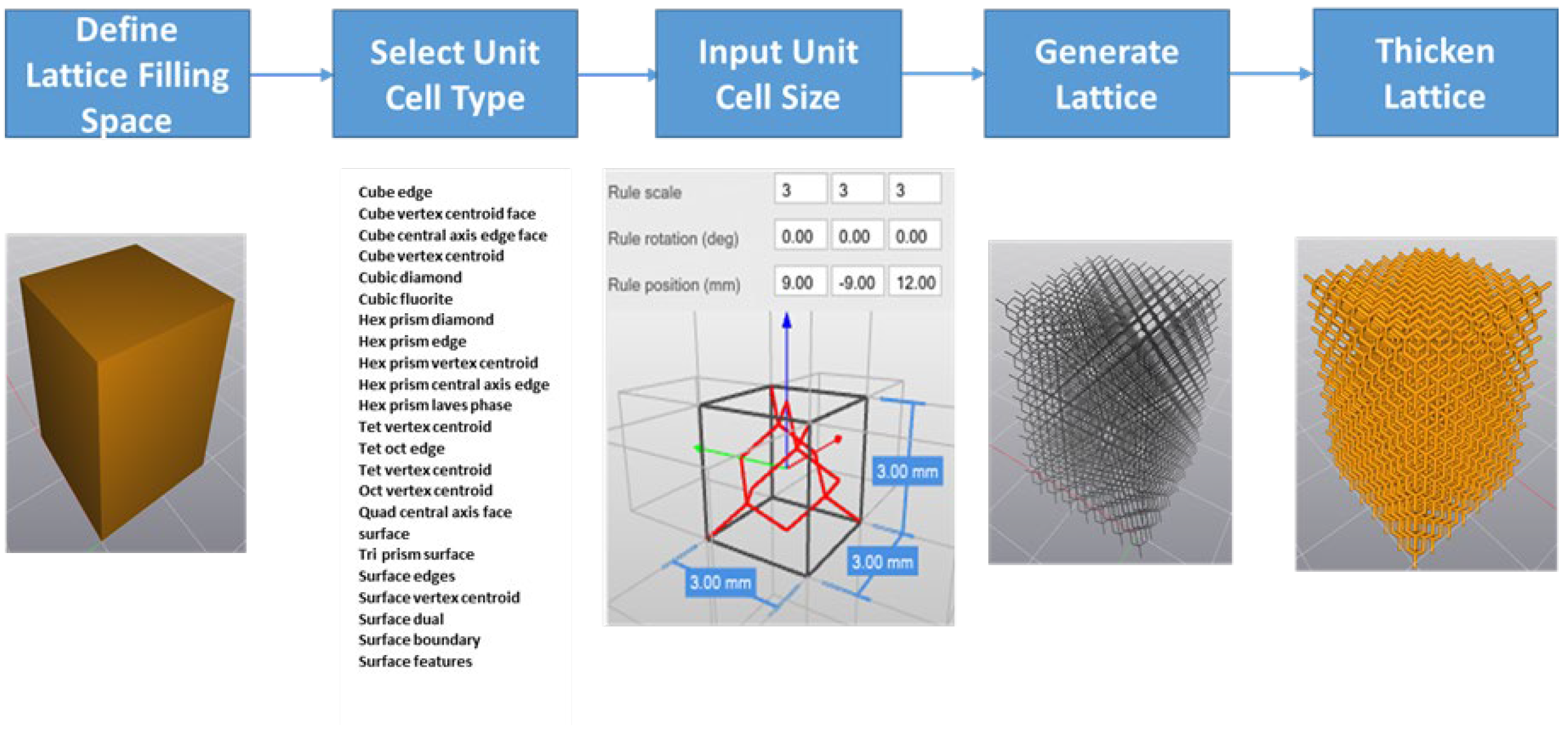 Biomed 04 00014 g004