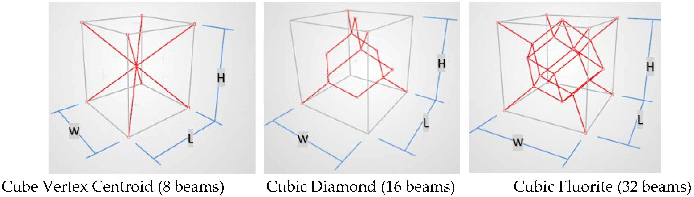 Biomed 04 00014 g005