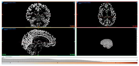 Biomed 04 00034 g006