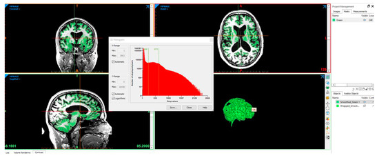 Biomed 04 00034 g008