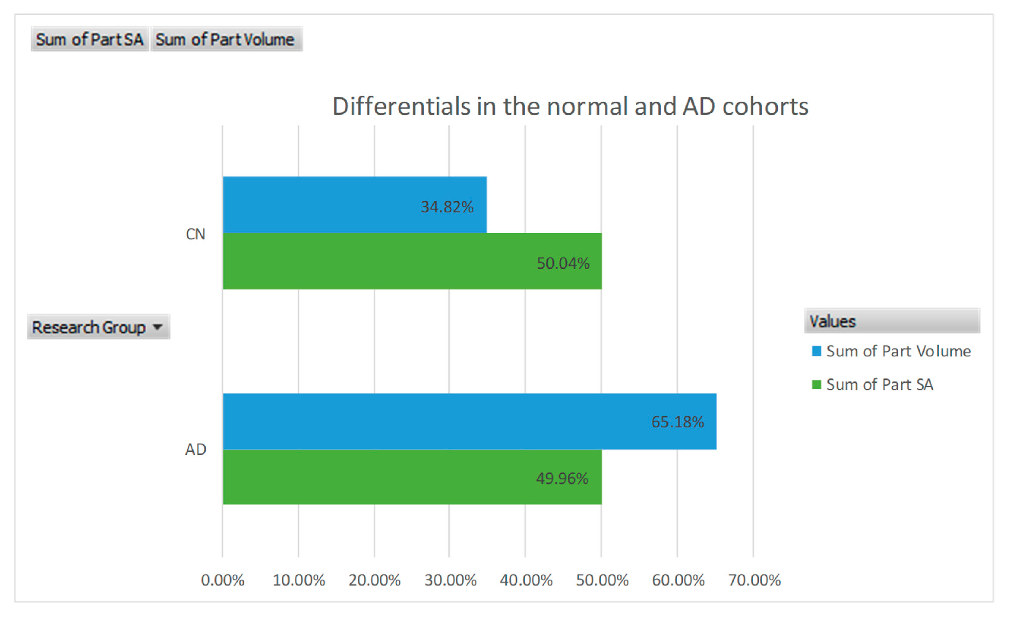Biomed 04 00034 g009