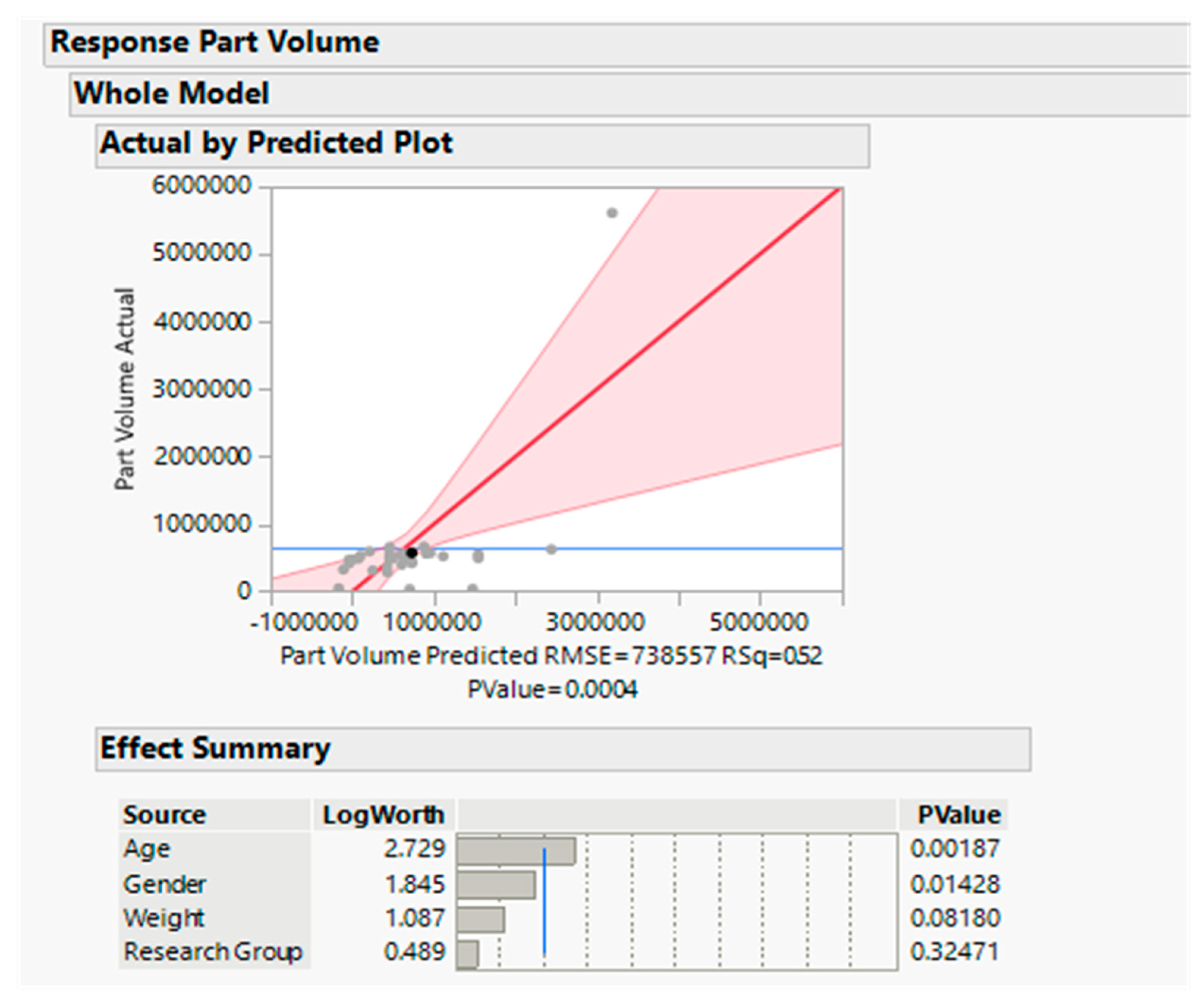 Biomed 04 00034 g012