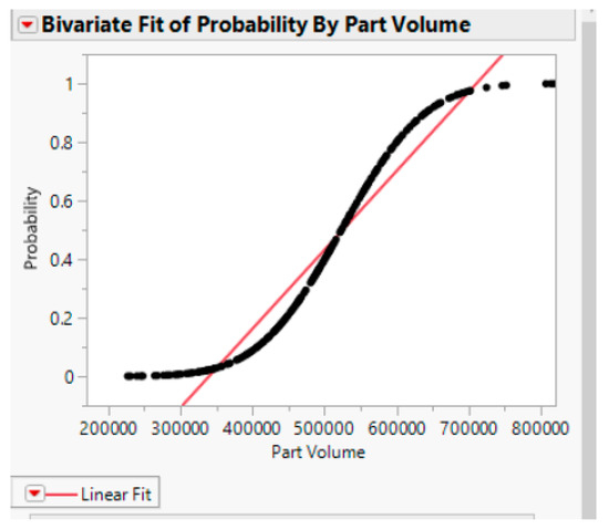 Biomed 04 00034 g014