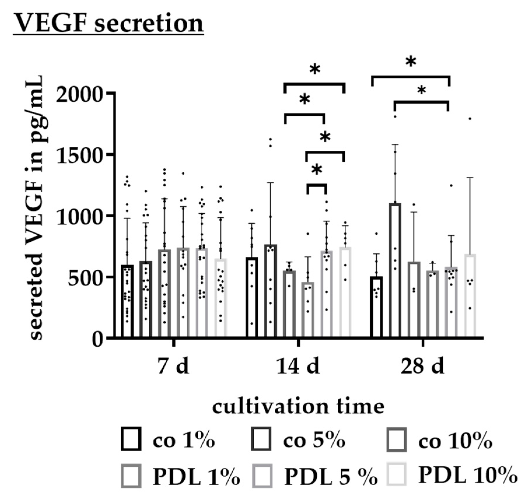 Biomed 05 00007 g017