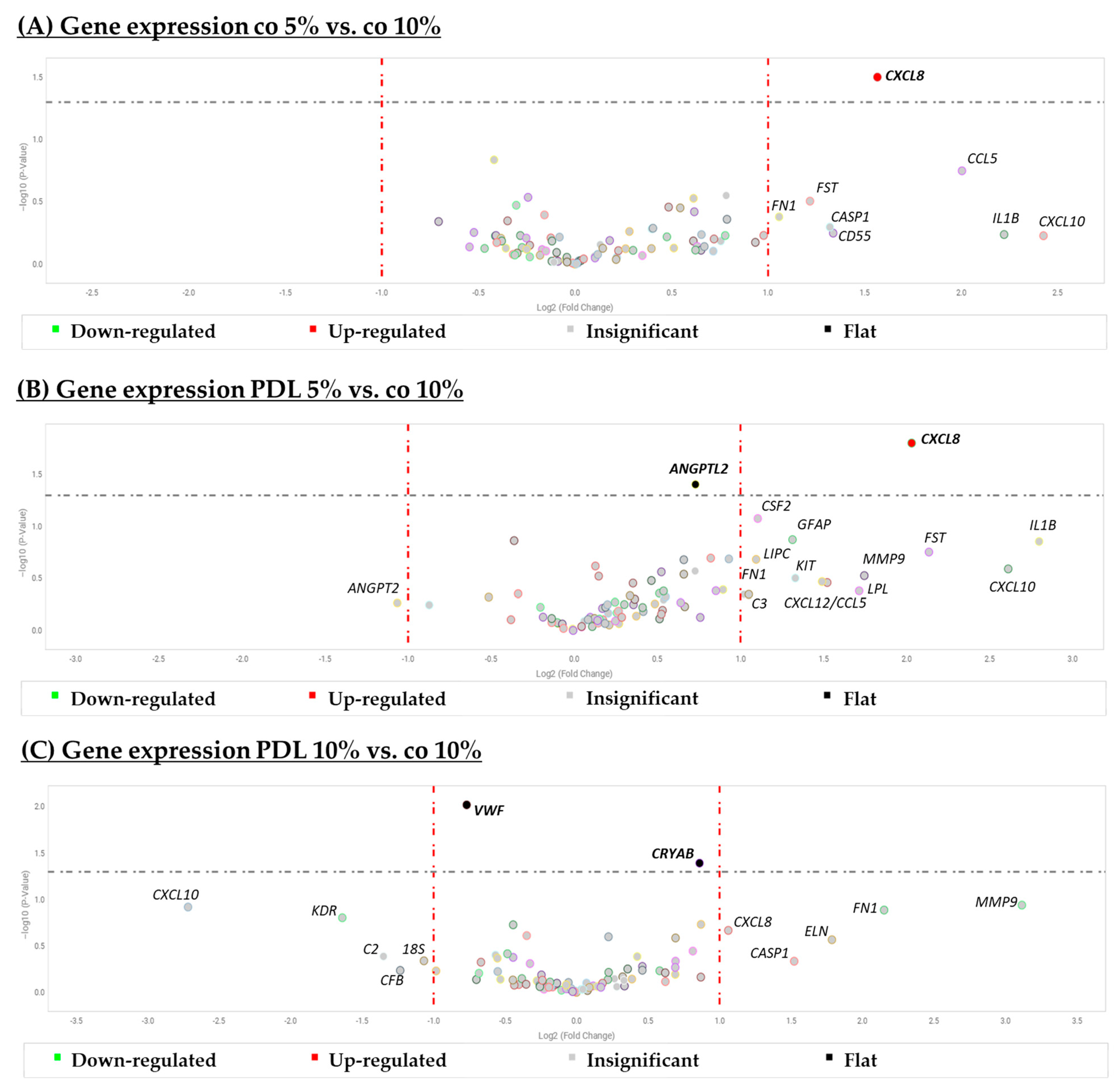 Biomed 05 00007 g019