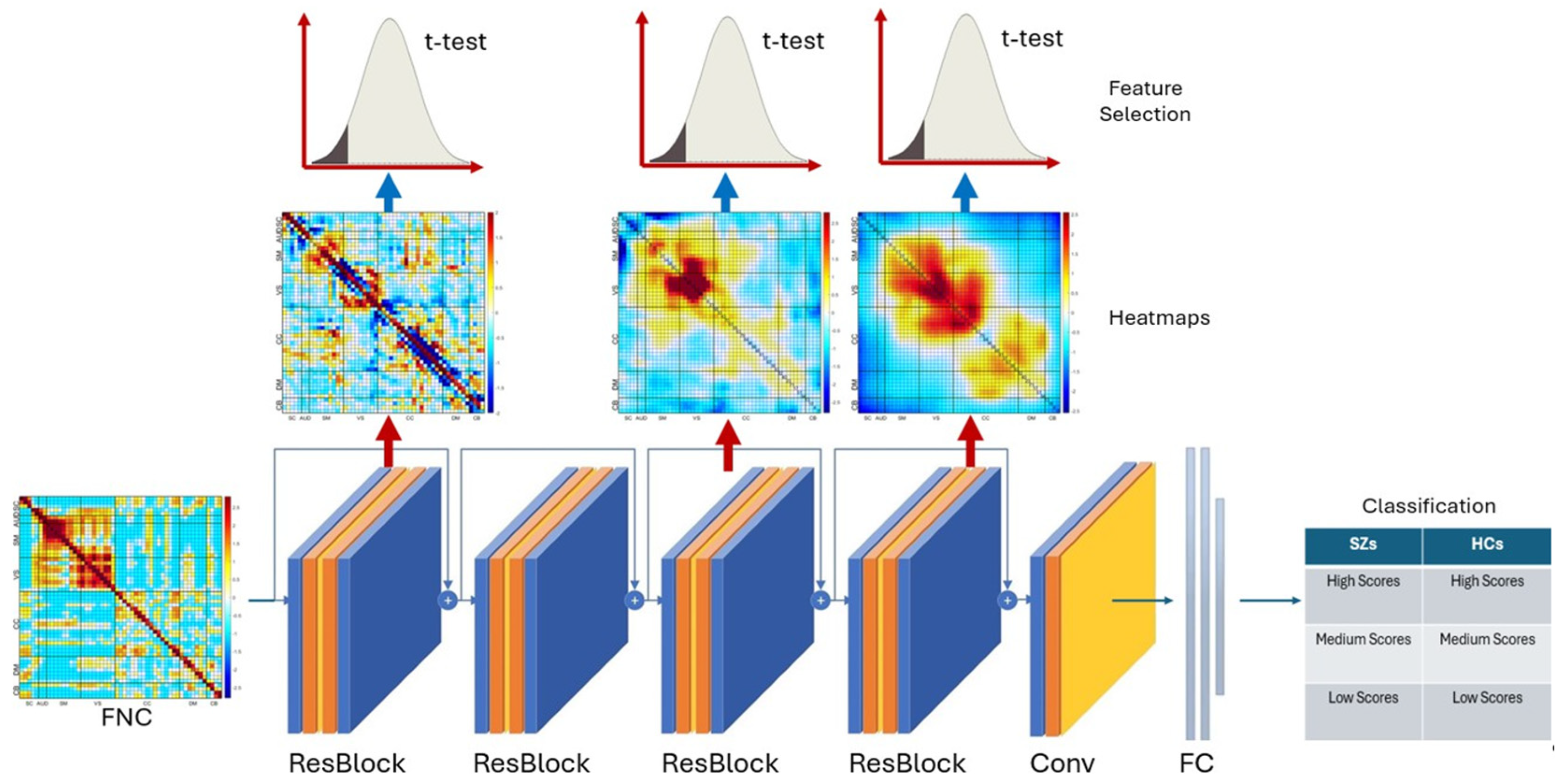 Biomed 05 00010 g001